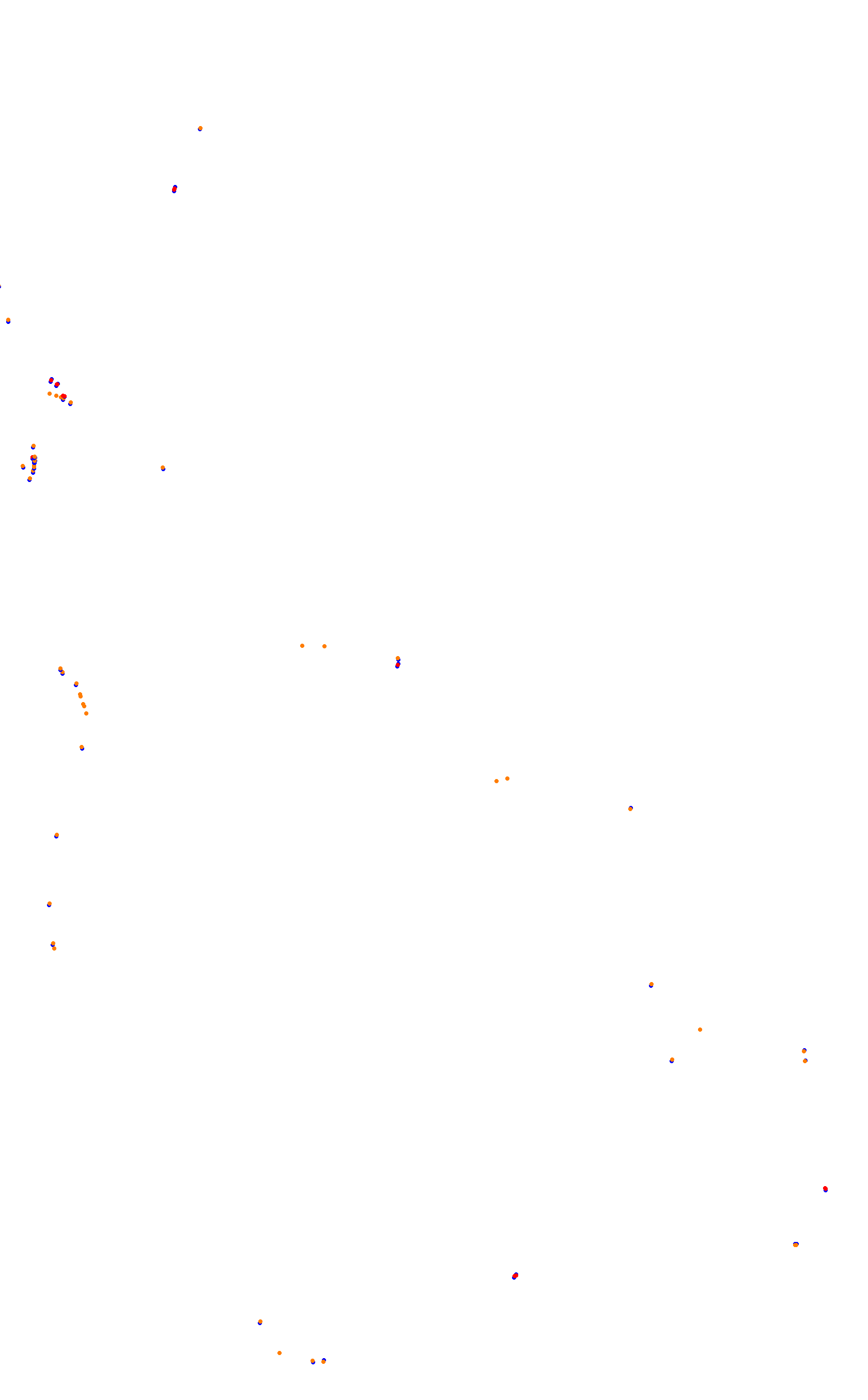 Madrid 2026 collisions