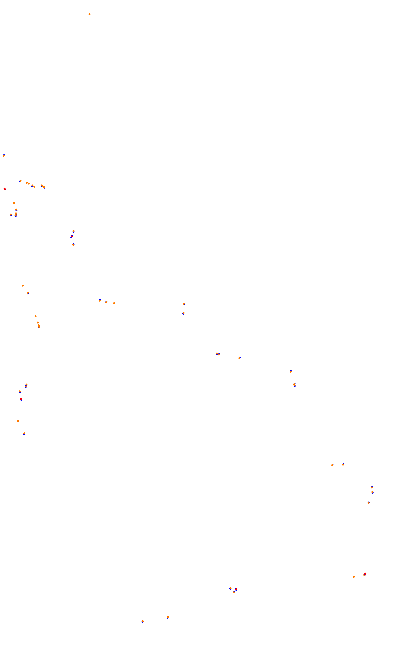 Madrid 2026 collisions