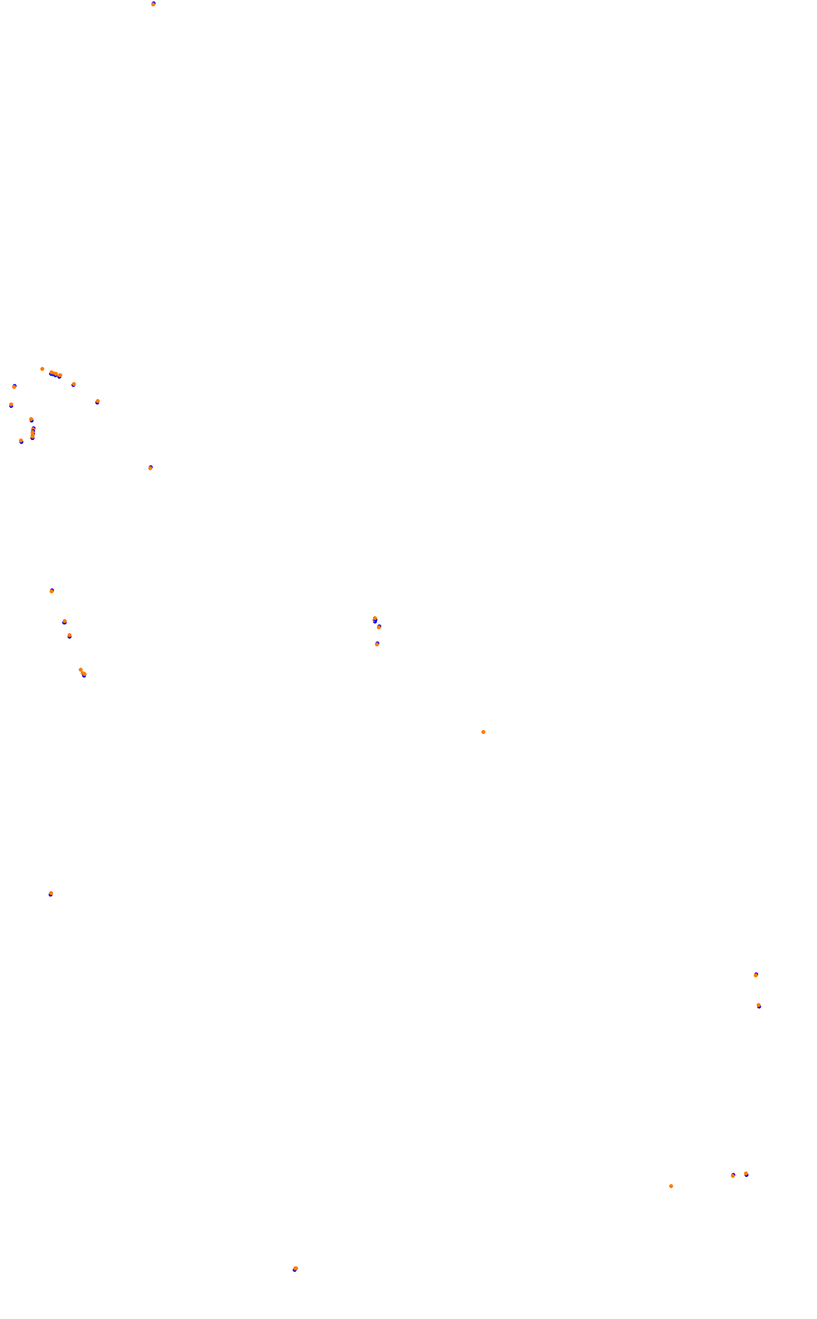 Madrid 2026 collisions