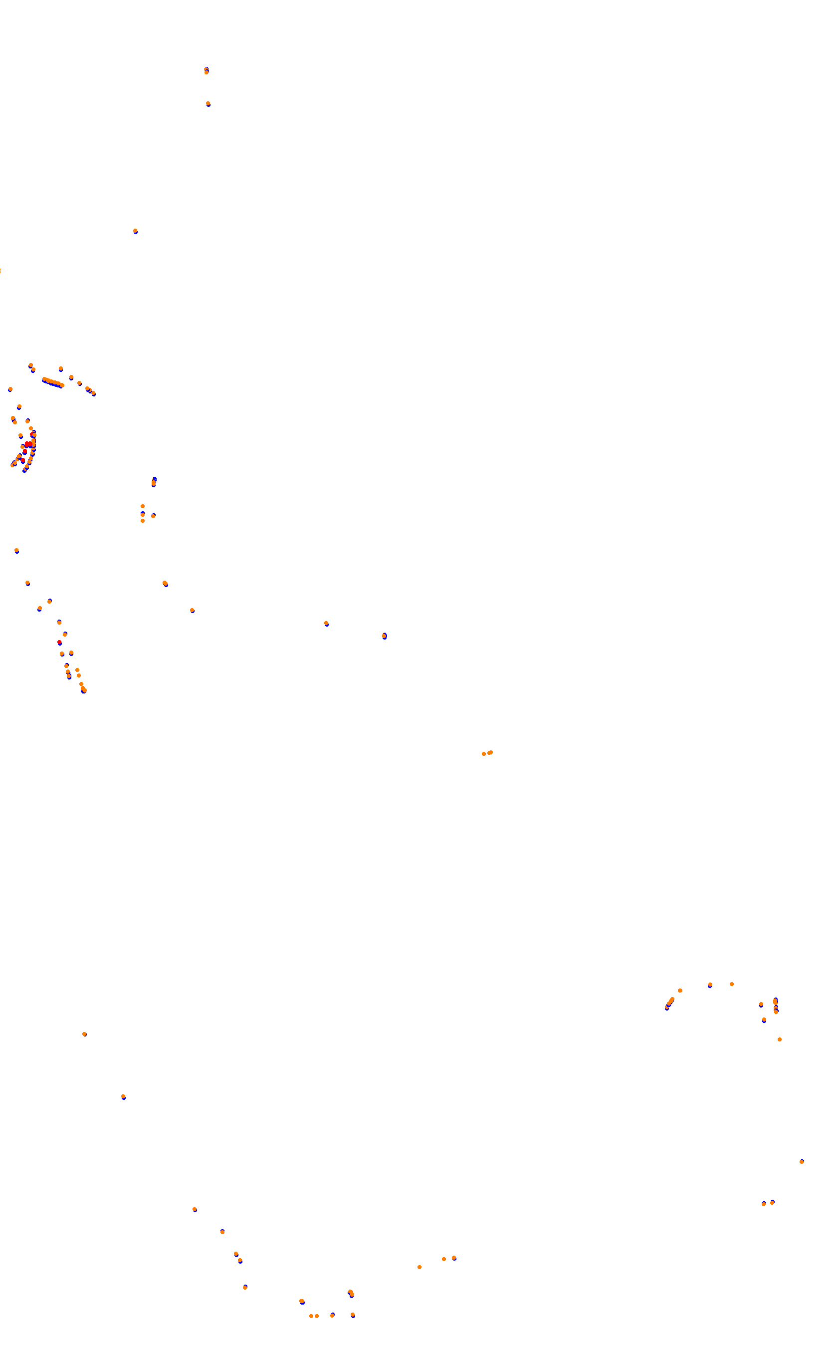 Madrid 2026 collisions