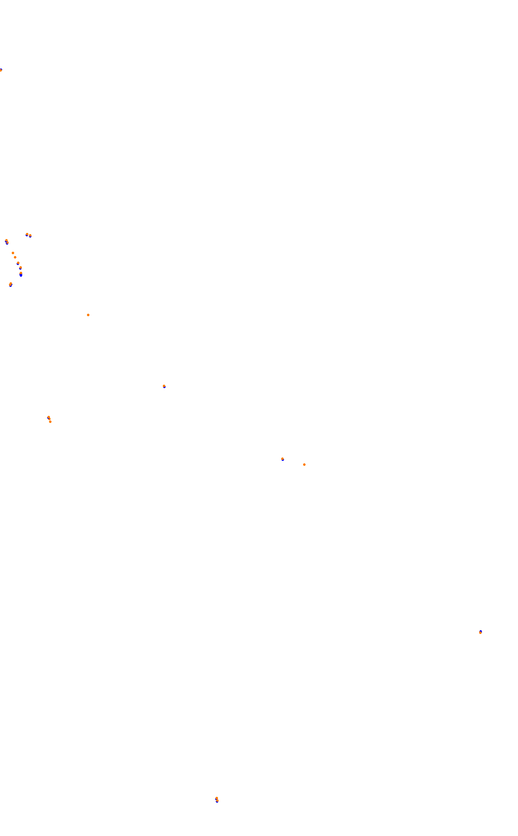Madrid 2026 collisions