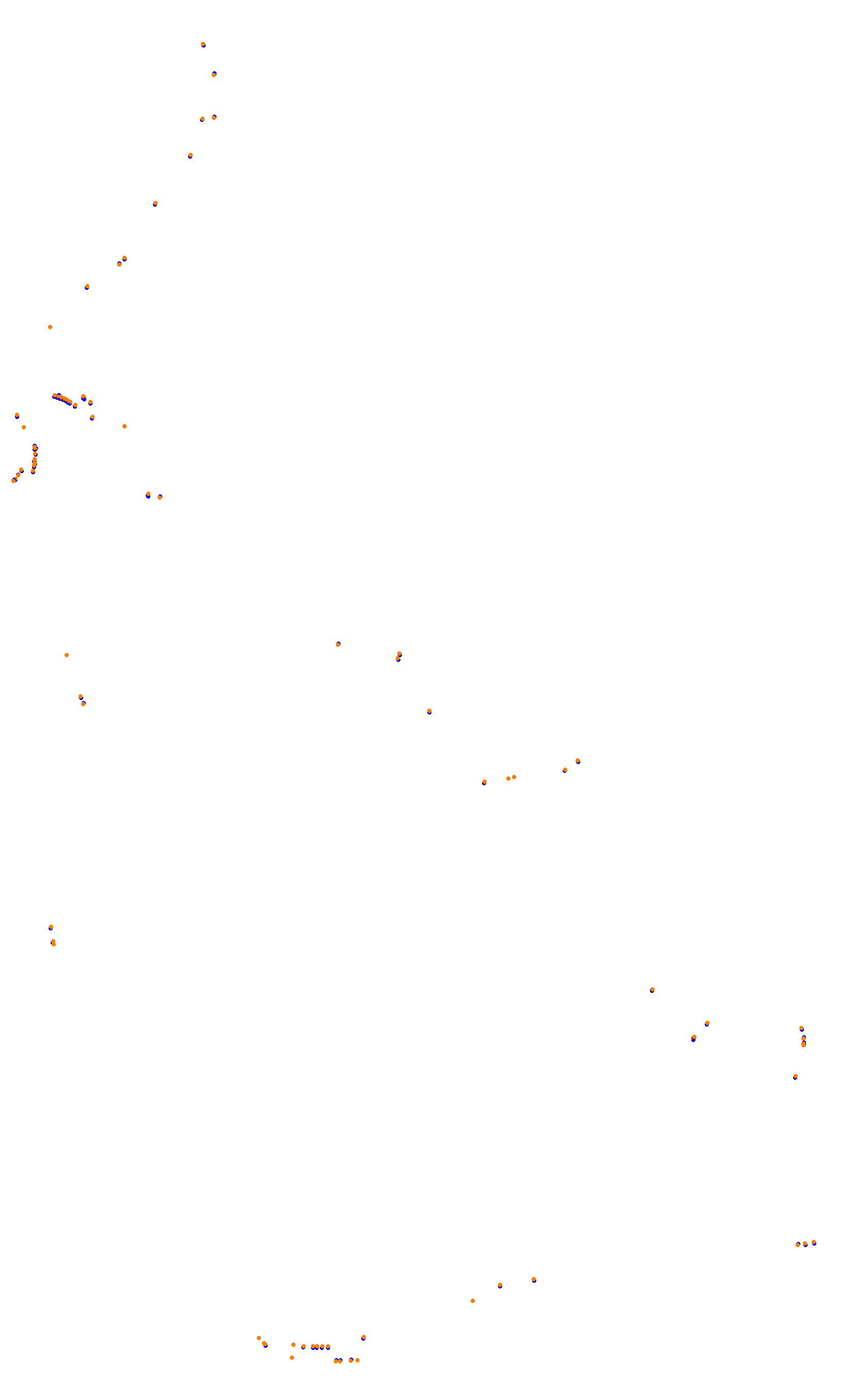 Madrid 2026 collisions