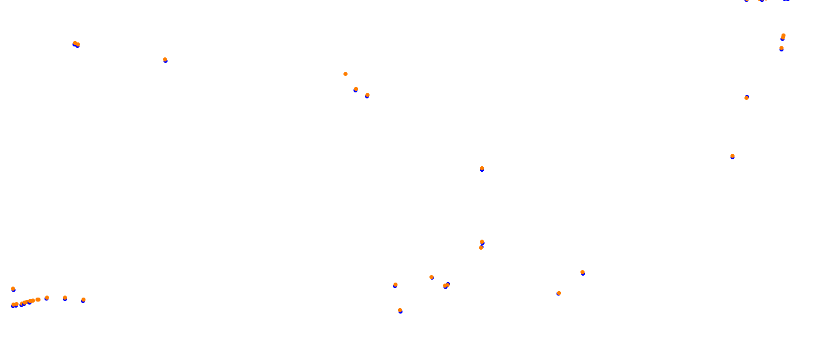 Miami International Autodrome collisions
