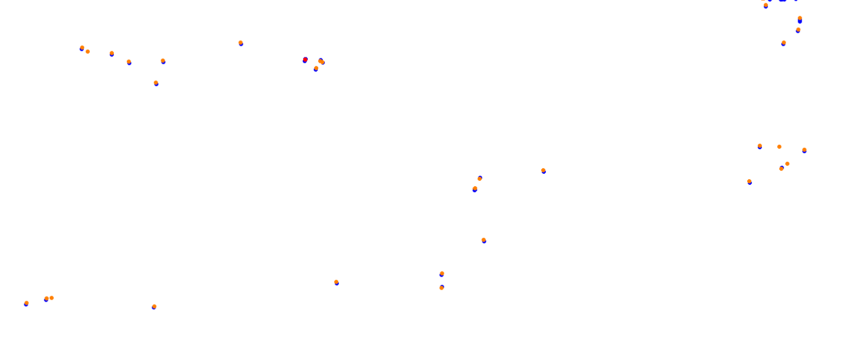 Miami International Autodrome collisions