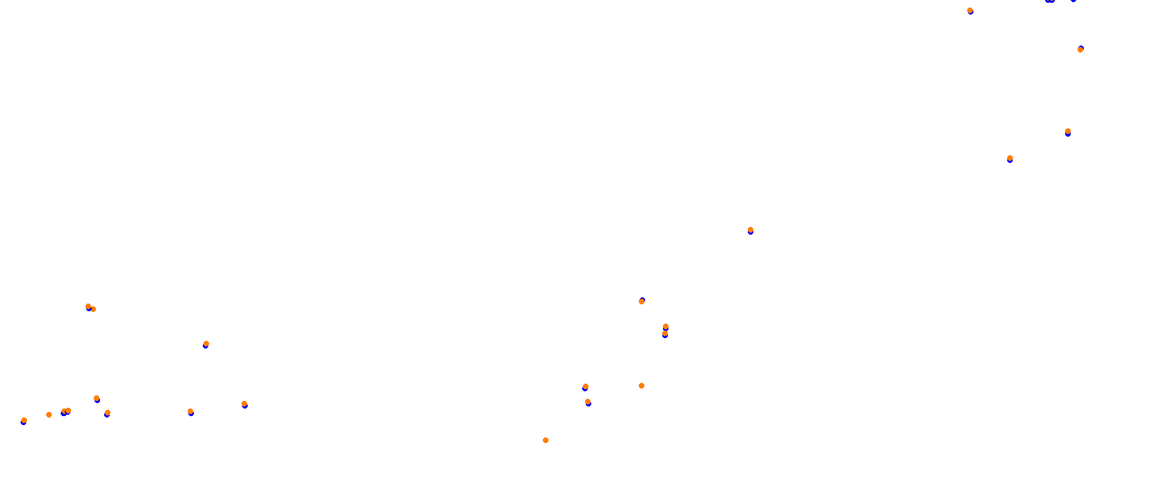 Miami International Autodrome collisions