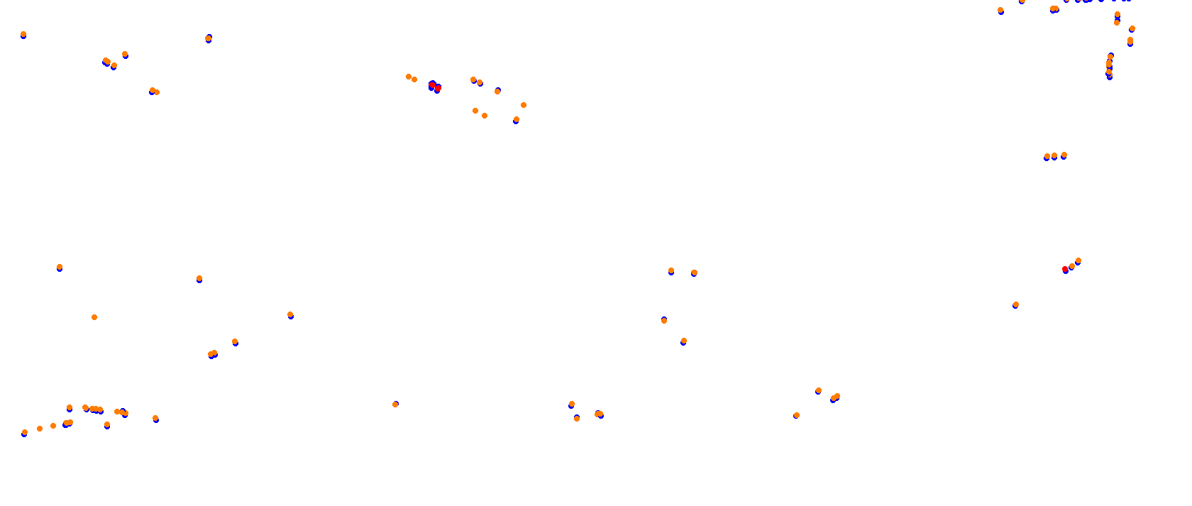 Miami International Autodrome collisions