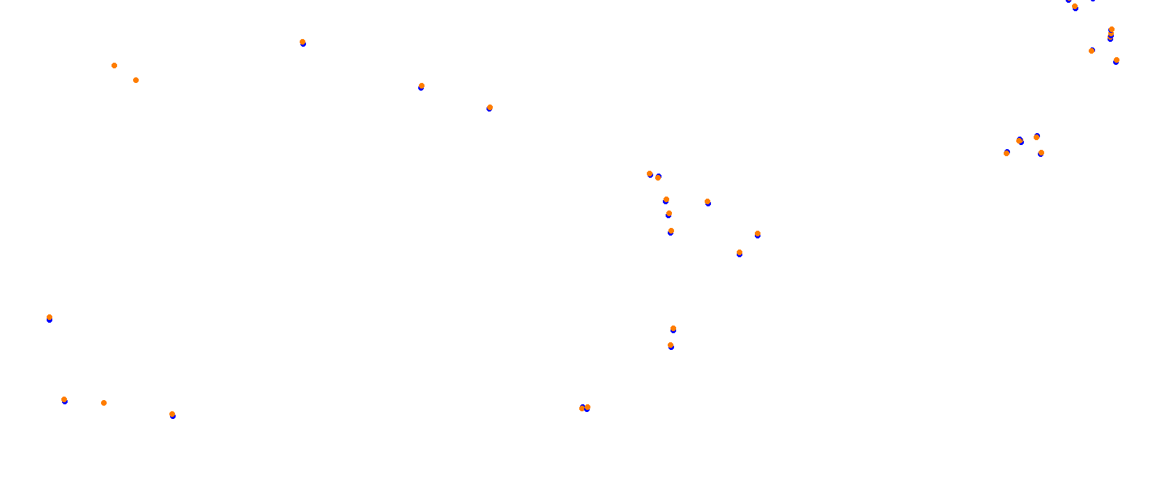 Miami International Autodrome collisions