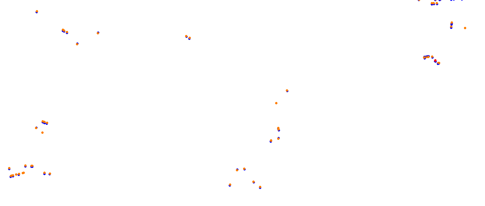 Miami International Autodrome collisions