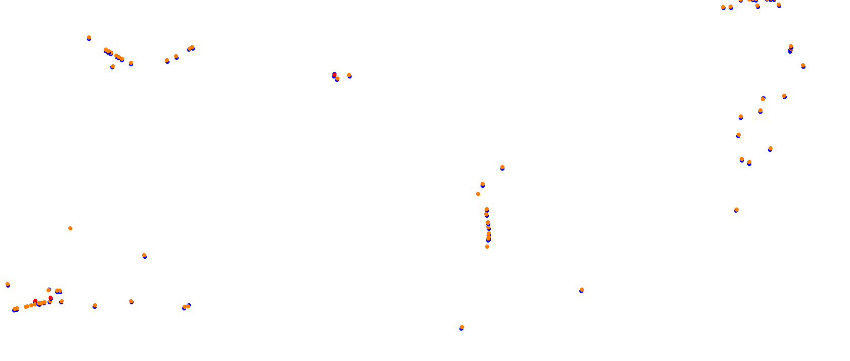 Miami International Autodrome collisions