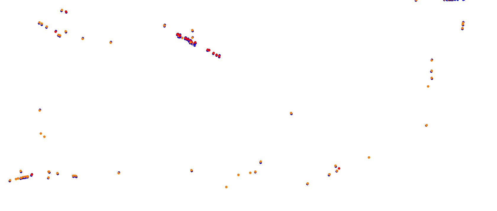 Miami International Autodrome collisions