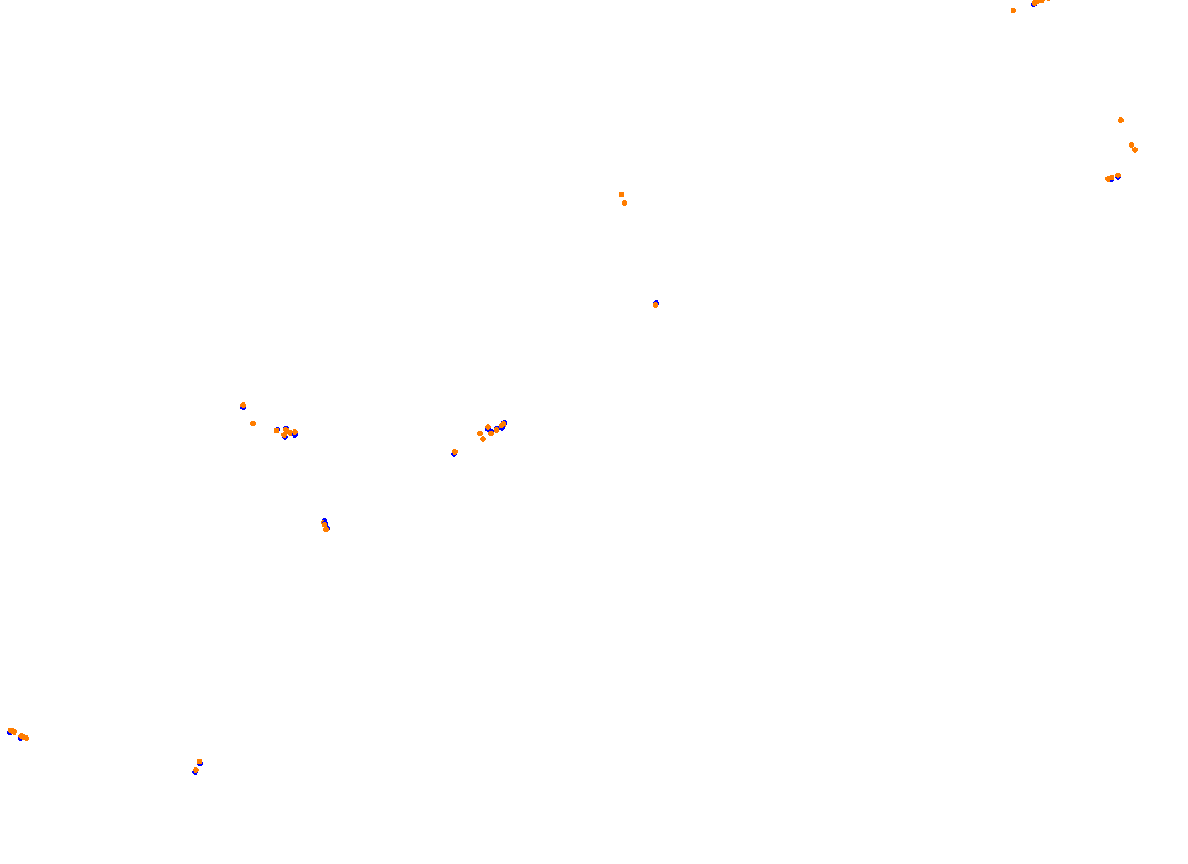 Baku City Circuit - F1 2023 - EuroRacers collisions
