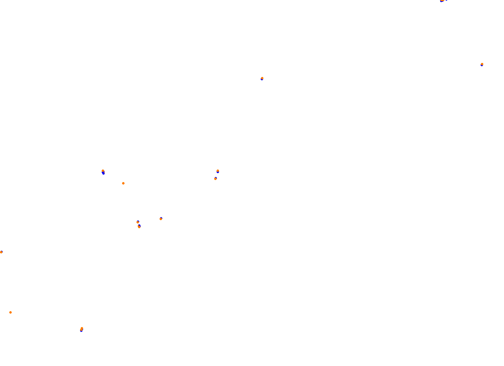 Baku City Circuit - F1 2023 - EuroRacers collisions