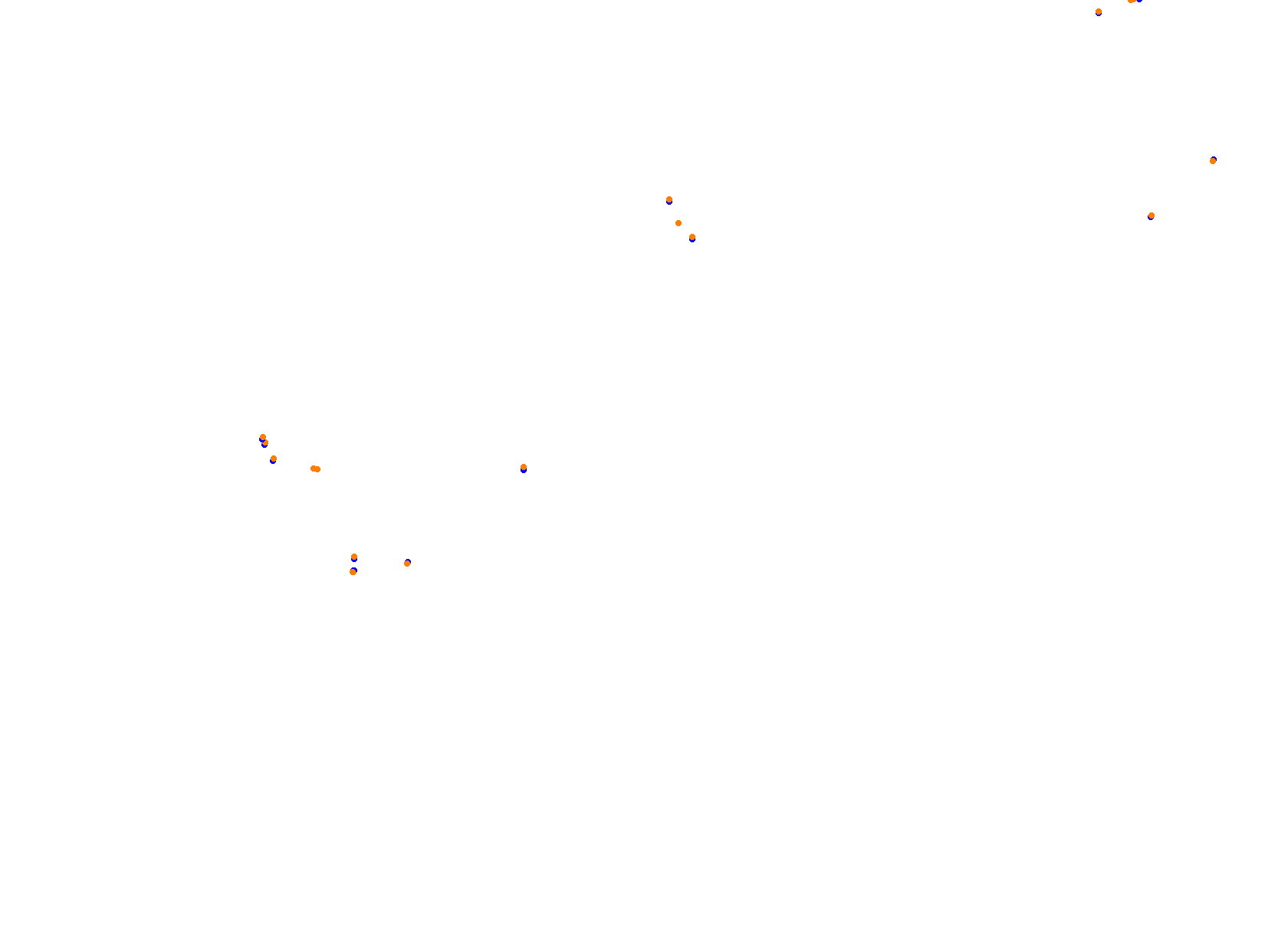 Baku City Circuit - F1 2023 - EuroRacers collisions