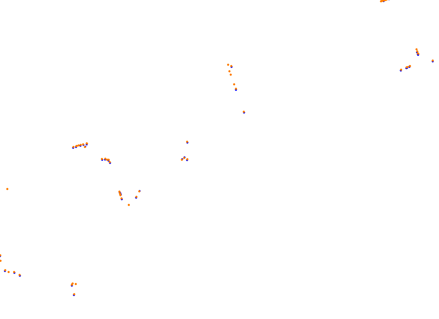 Baku City Circuit - F1 2023 - EuroRacers collisions