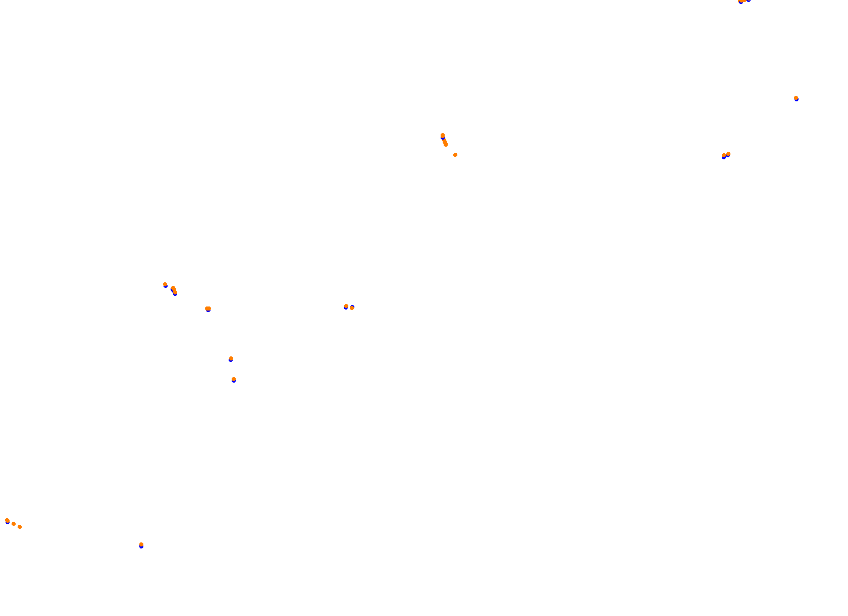 Baku City Circuit - F1 2023 - EuroRacers collisions