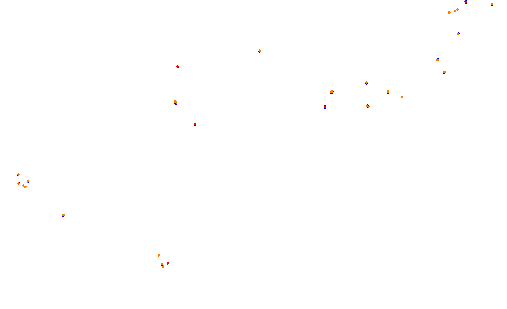Circuit of The Americas - Grand Prix 2022 collisions