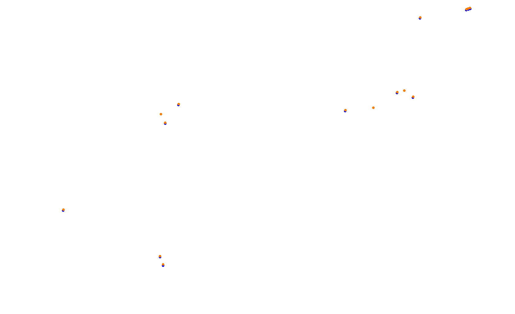 Circuit of The Americas - Grand Prix 2022 collisions