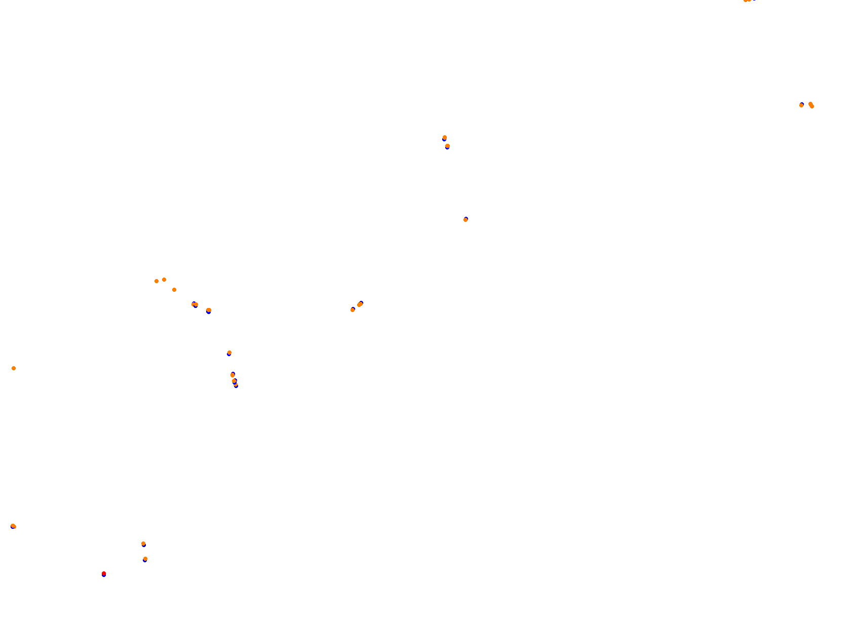 Baku City Circuit - F1 2023 - EuroRacers collisions