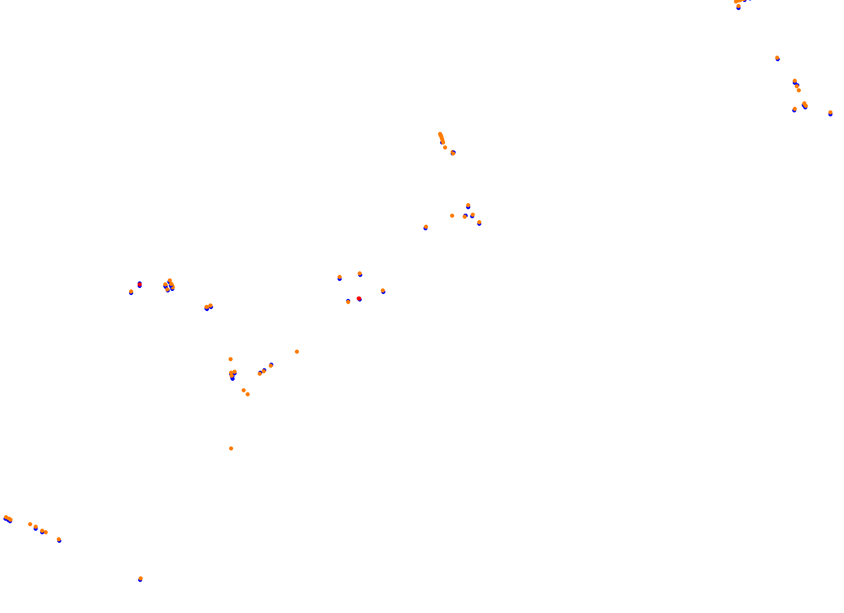 Baku City Circuit - F1 2023 - EuroRacers collisions