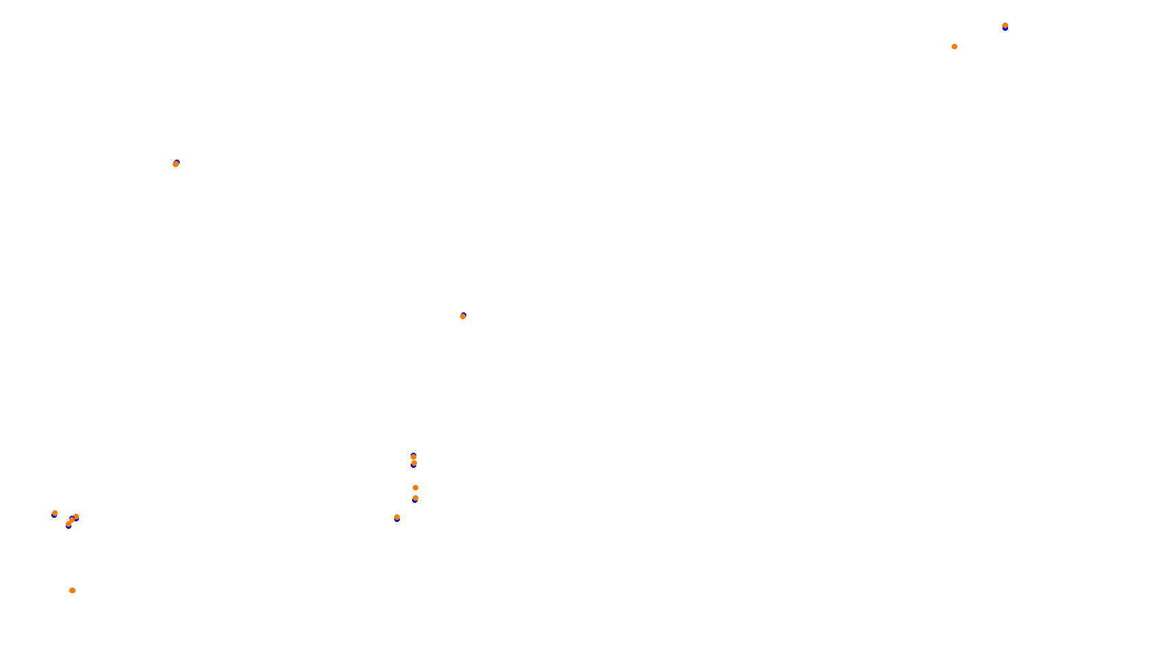 Imola 2024 collisions