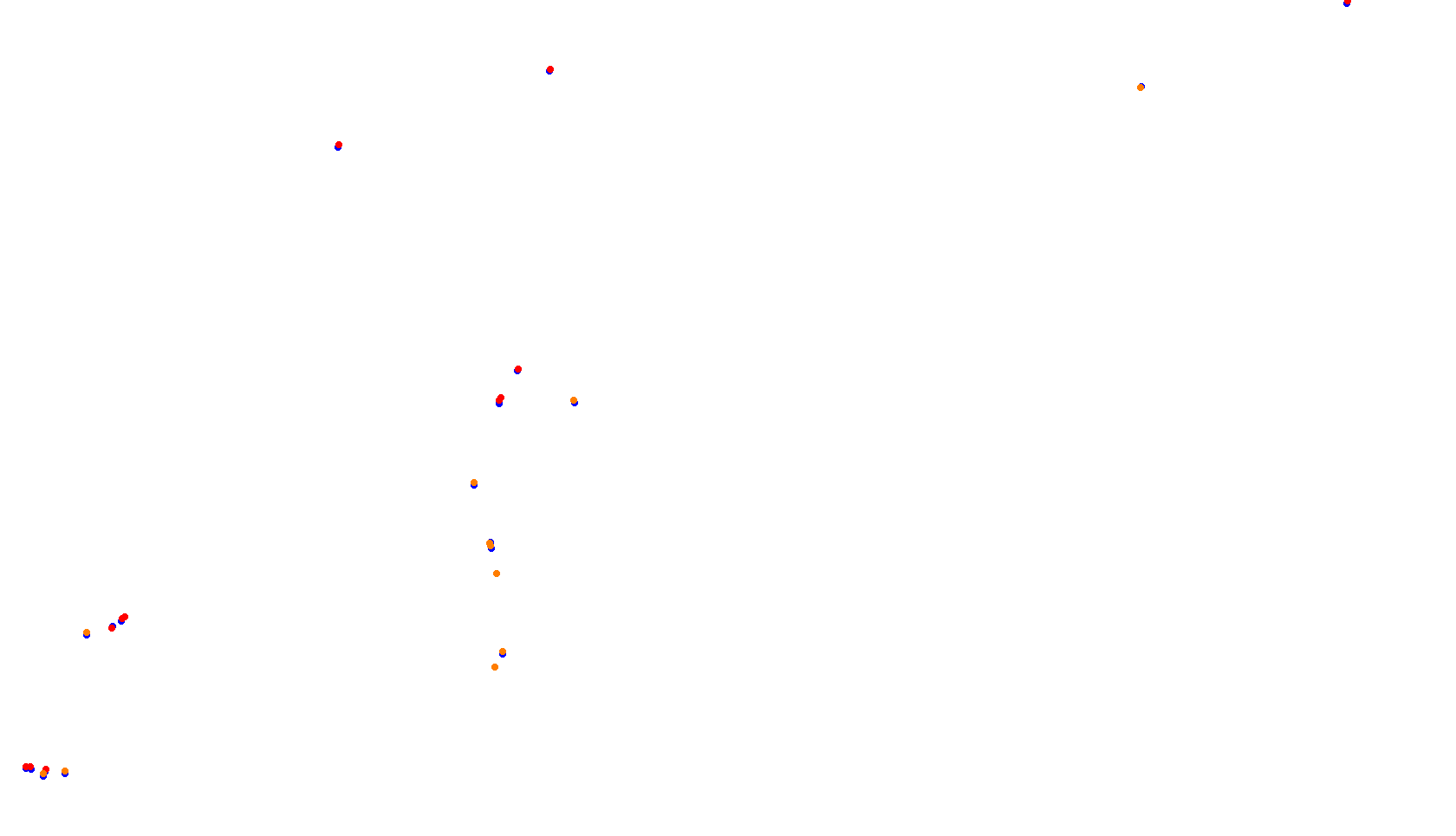 Imola 2024 collisions