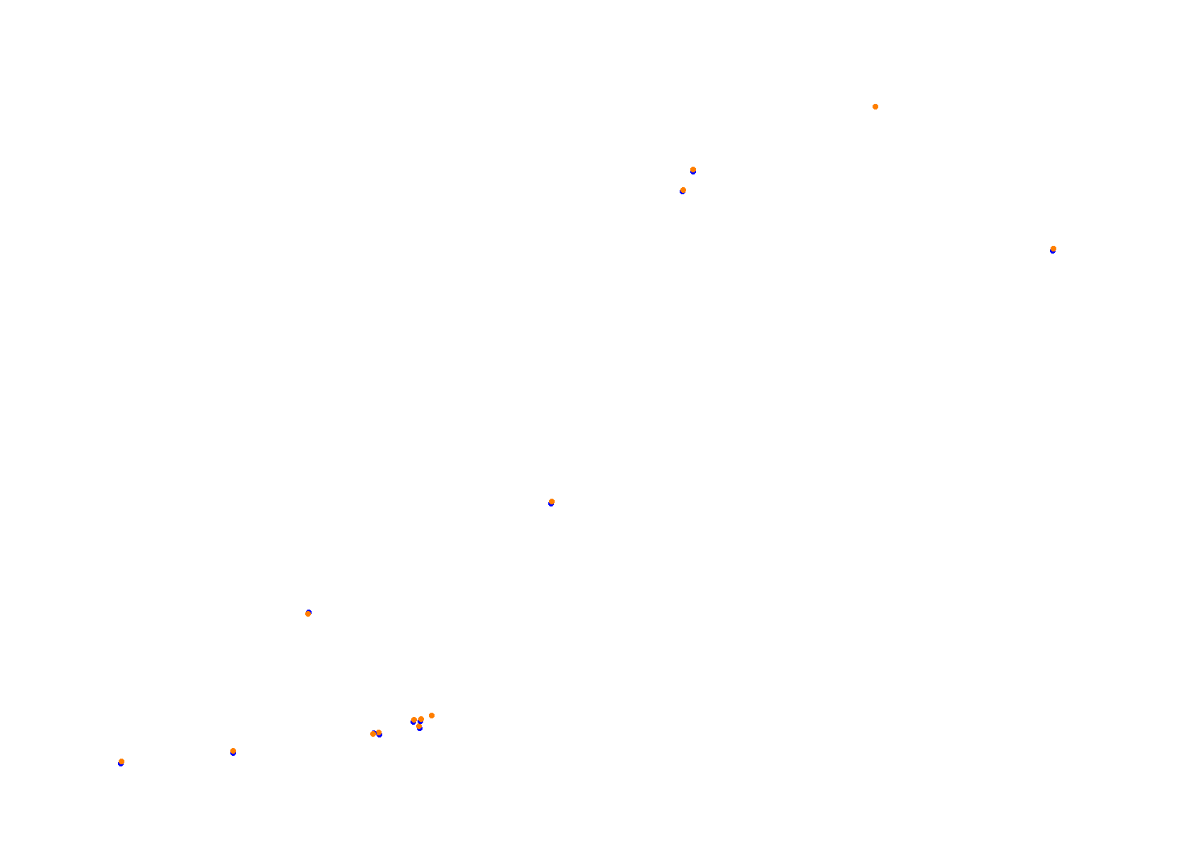 ERL Misano collisions