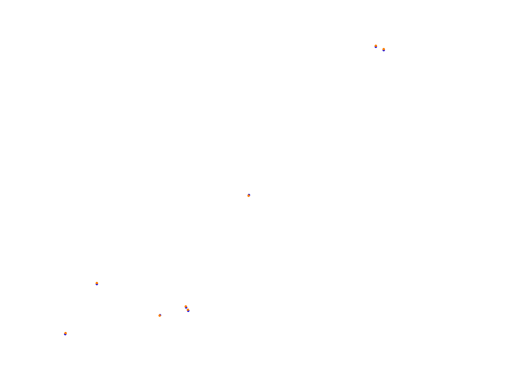 ERL Misano collisions