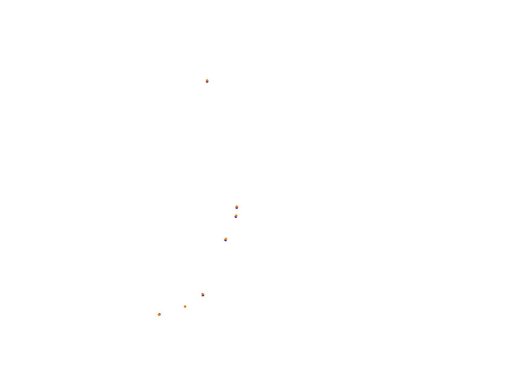 ERL Misano collisions