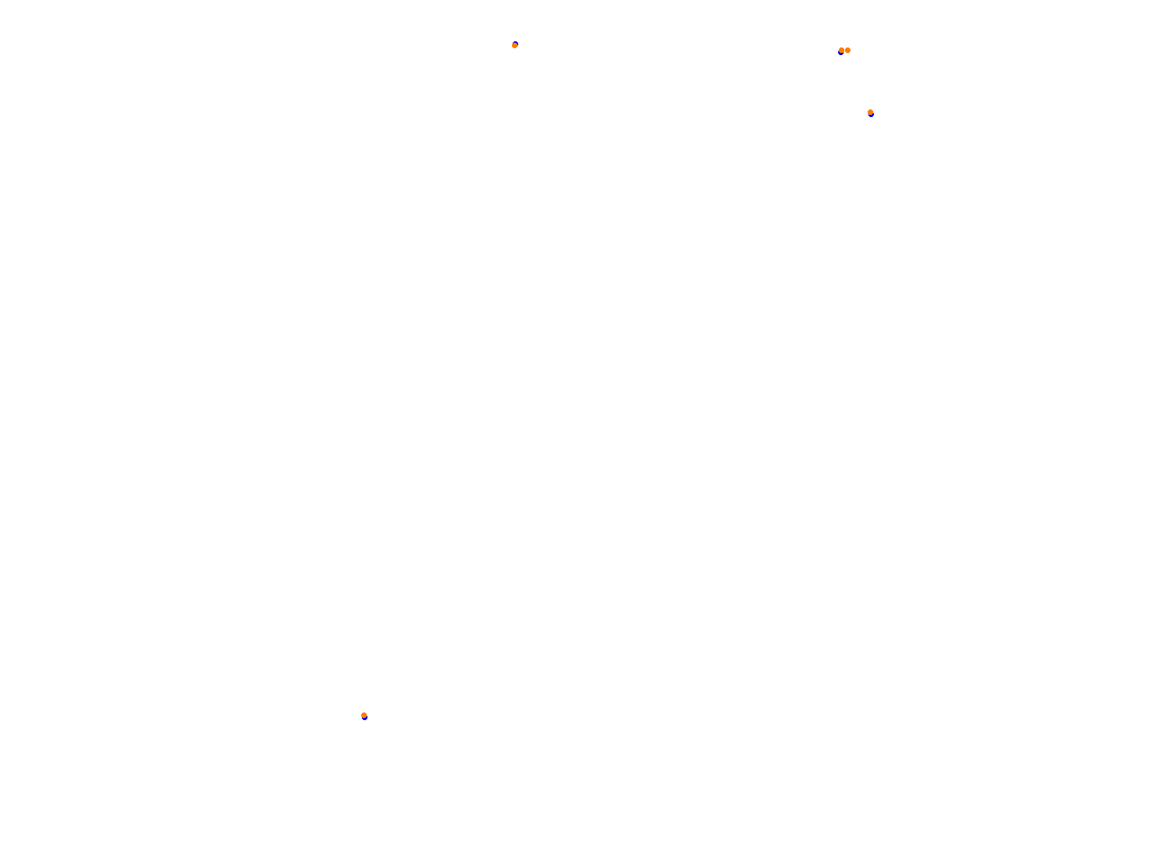 ERL Misano collisions