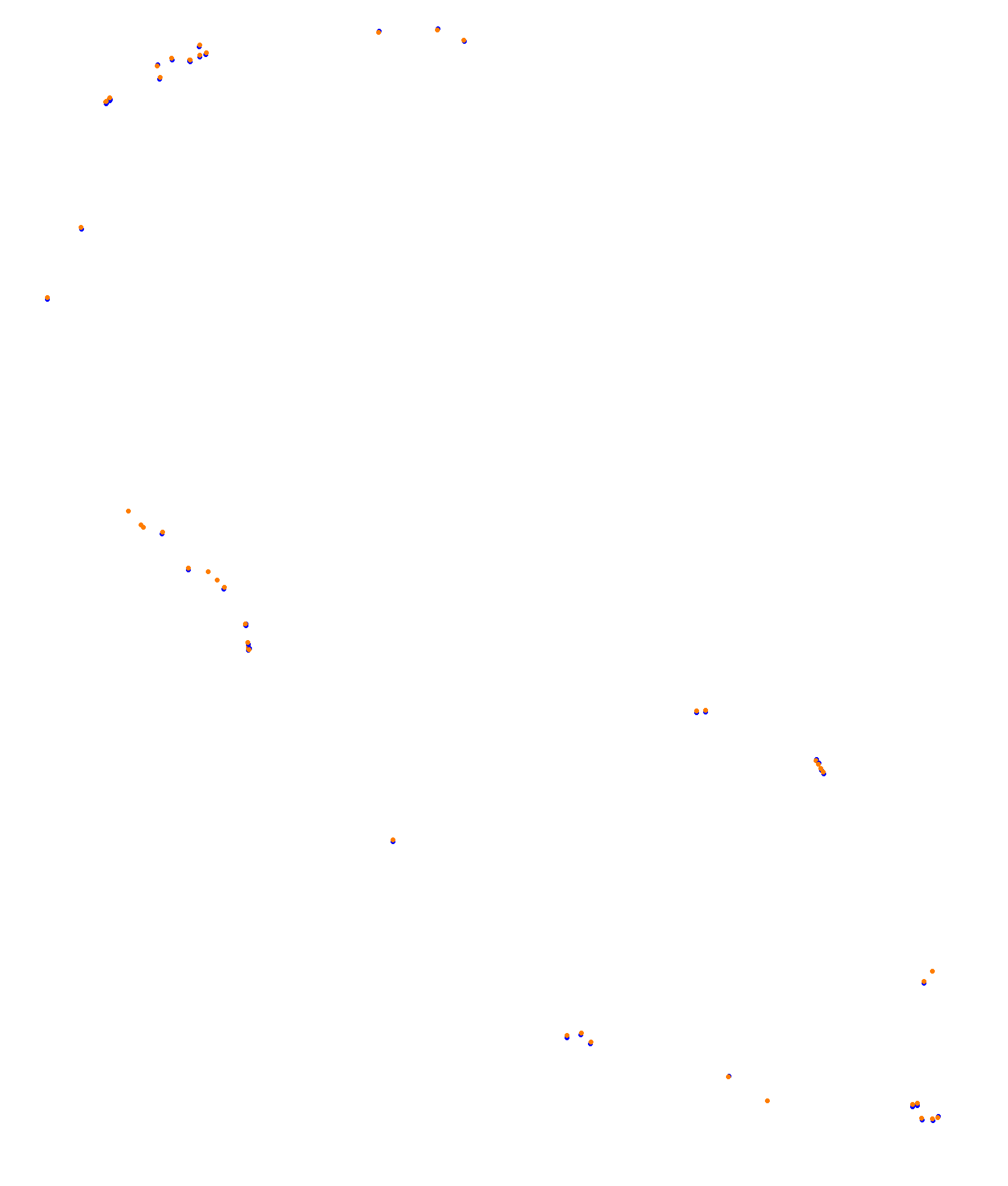 EuroRacers Melbourne 2025 by seekER collisions
