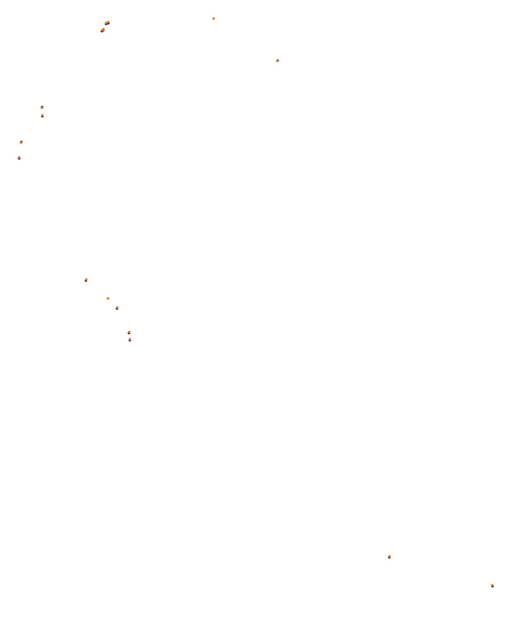 EuroRacers Melbourne 2025 by seekER collisions