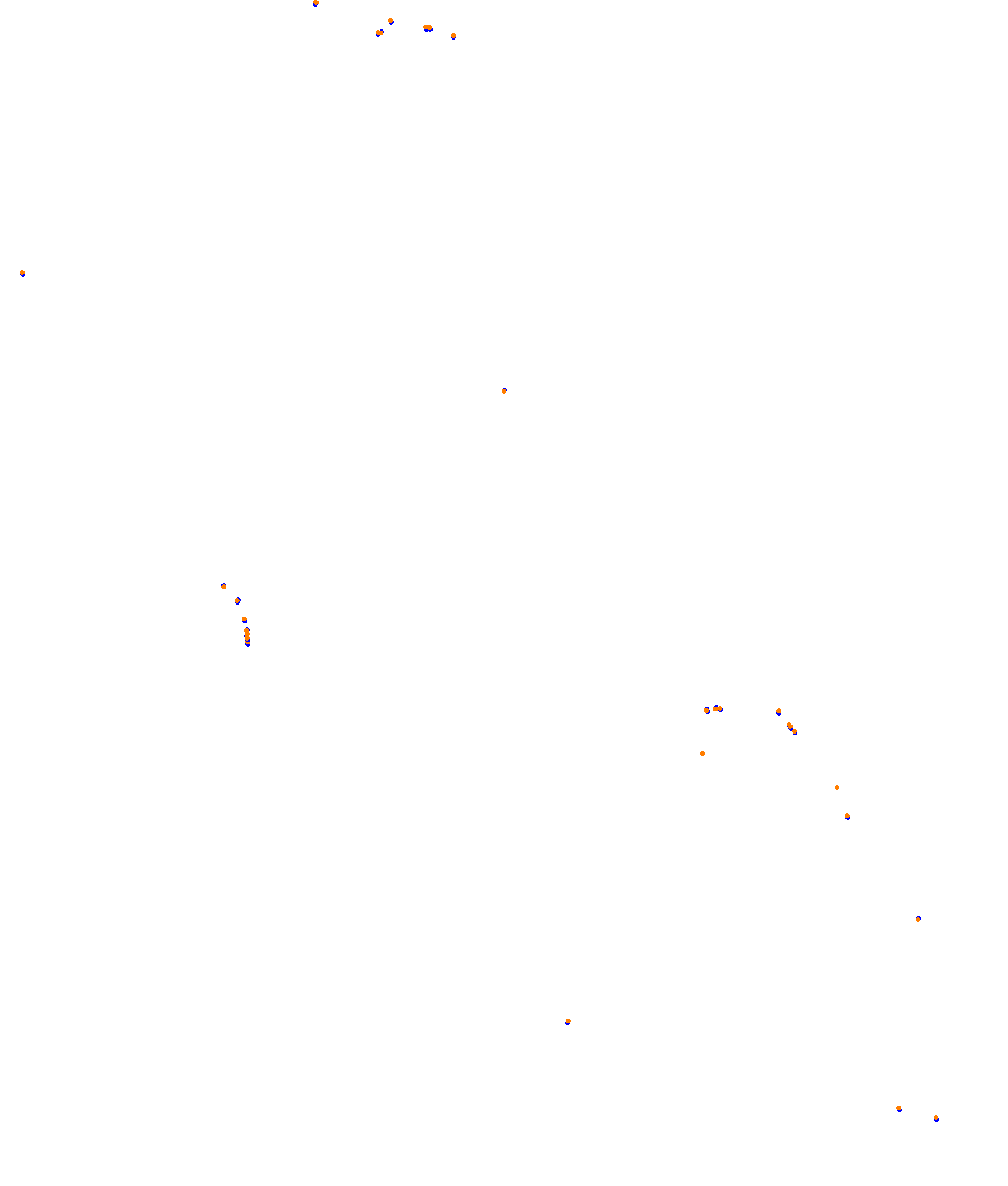 EuroRacers Melbourne 2025 by seekER collisions