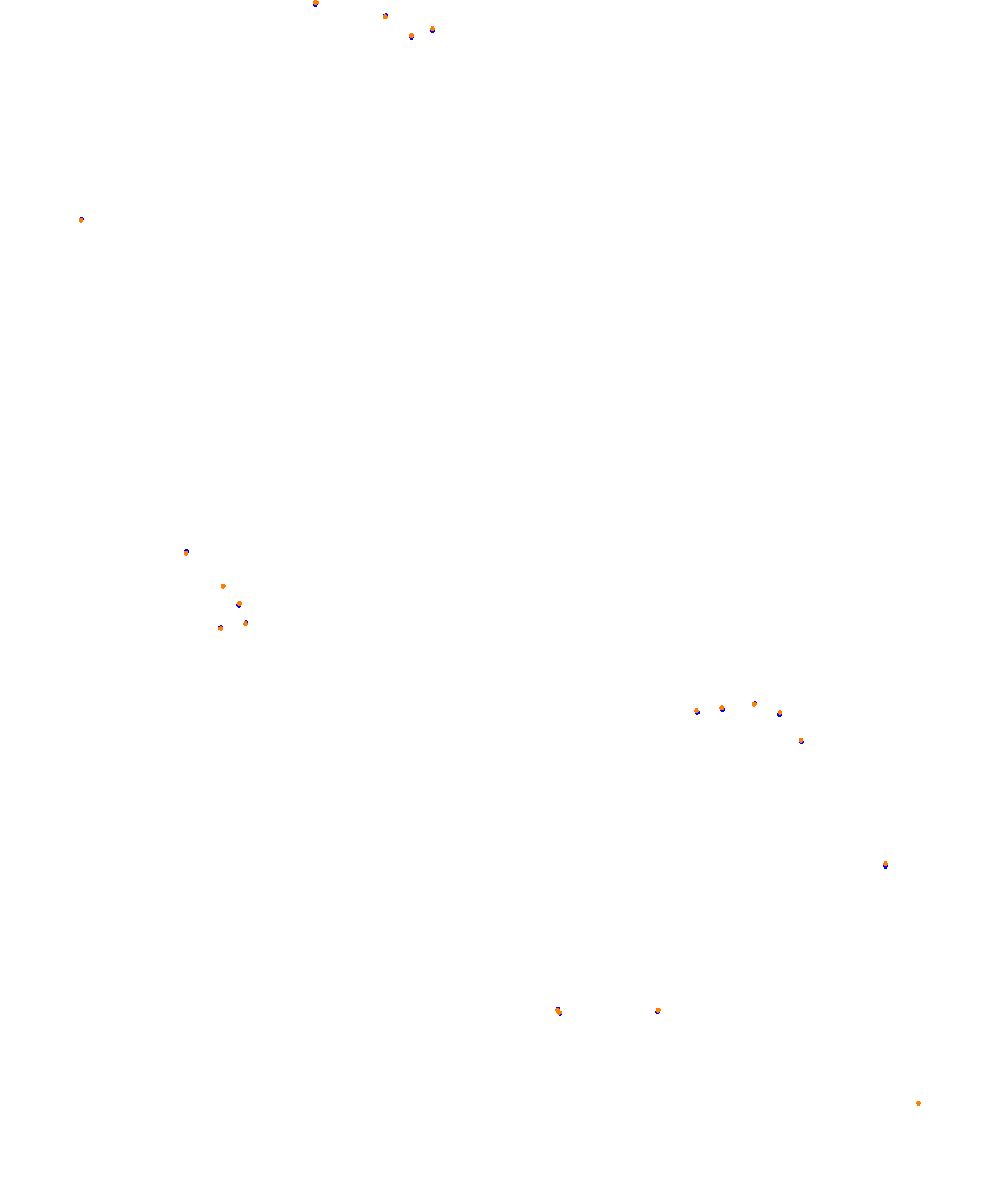 EuroRacers Melbourne 2025 by seekER collisions