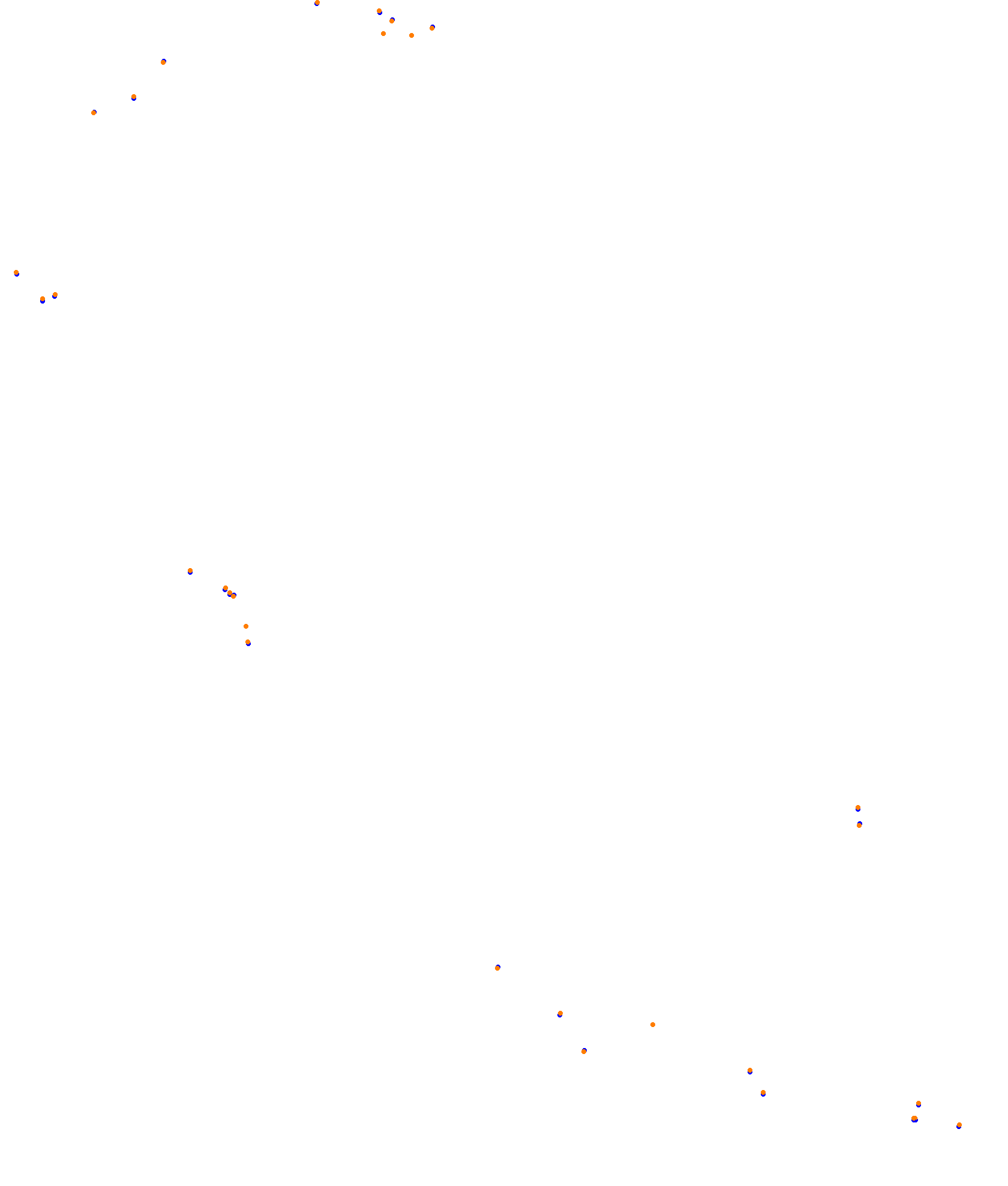 EuroRacers Melbourne 2025 by seekER collisions