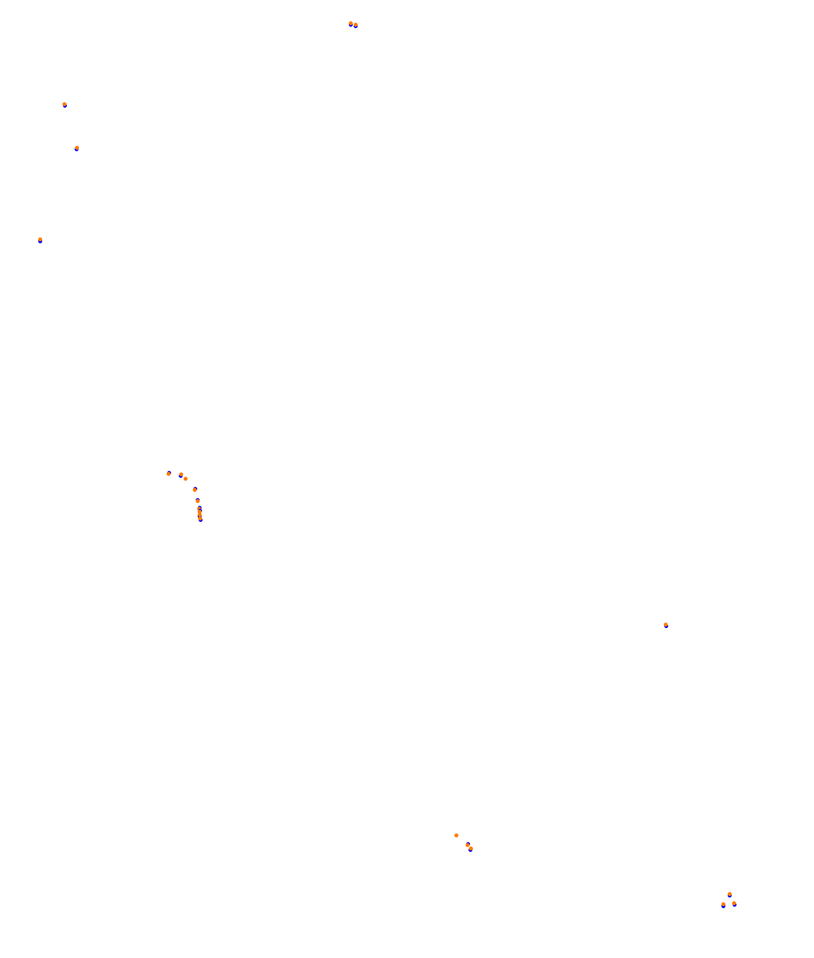 EuroRacers Melbourne 2025 by seekER collisions