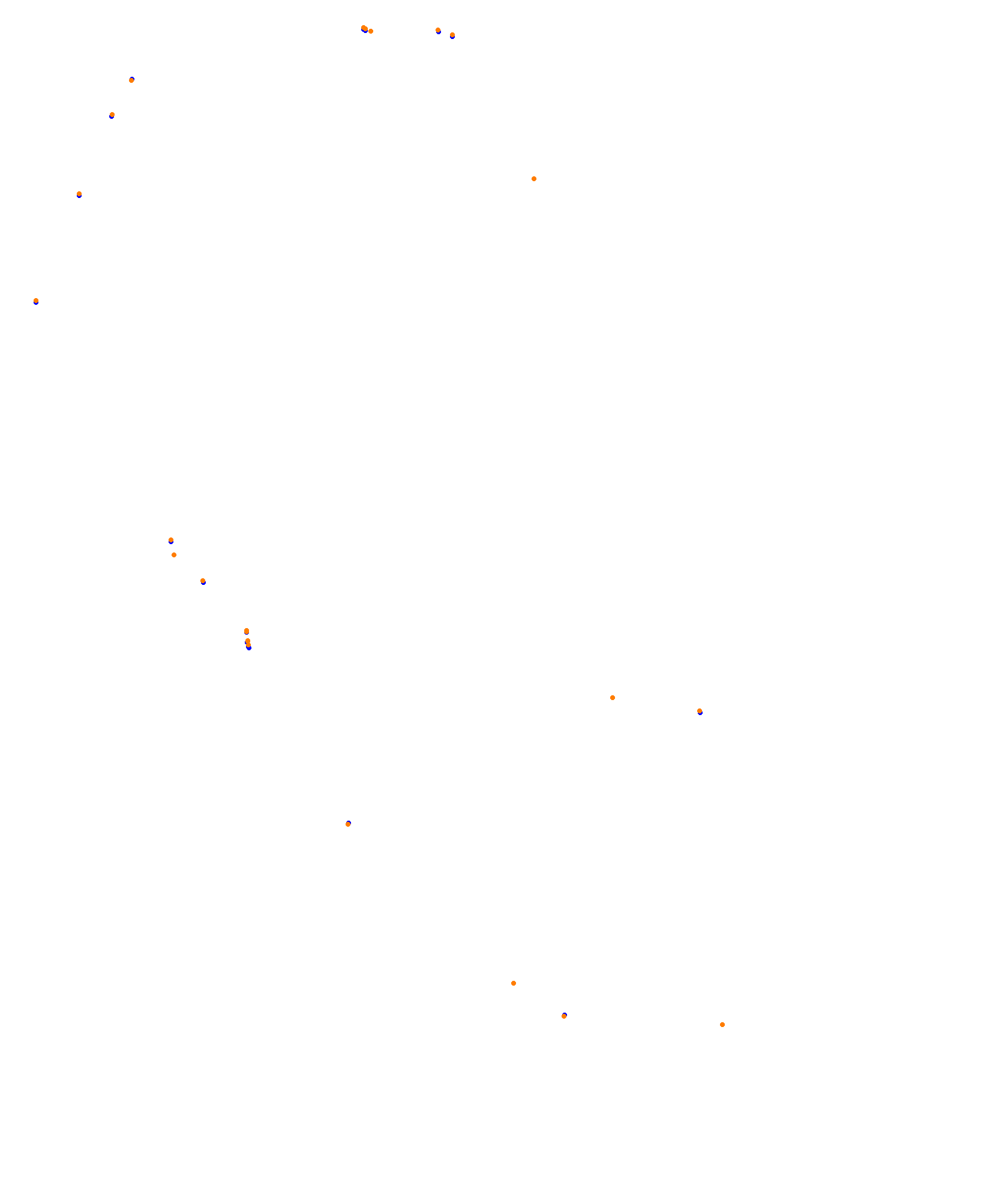 EuroRacers Melbourne 2025 by seekER collisions