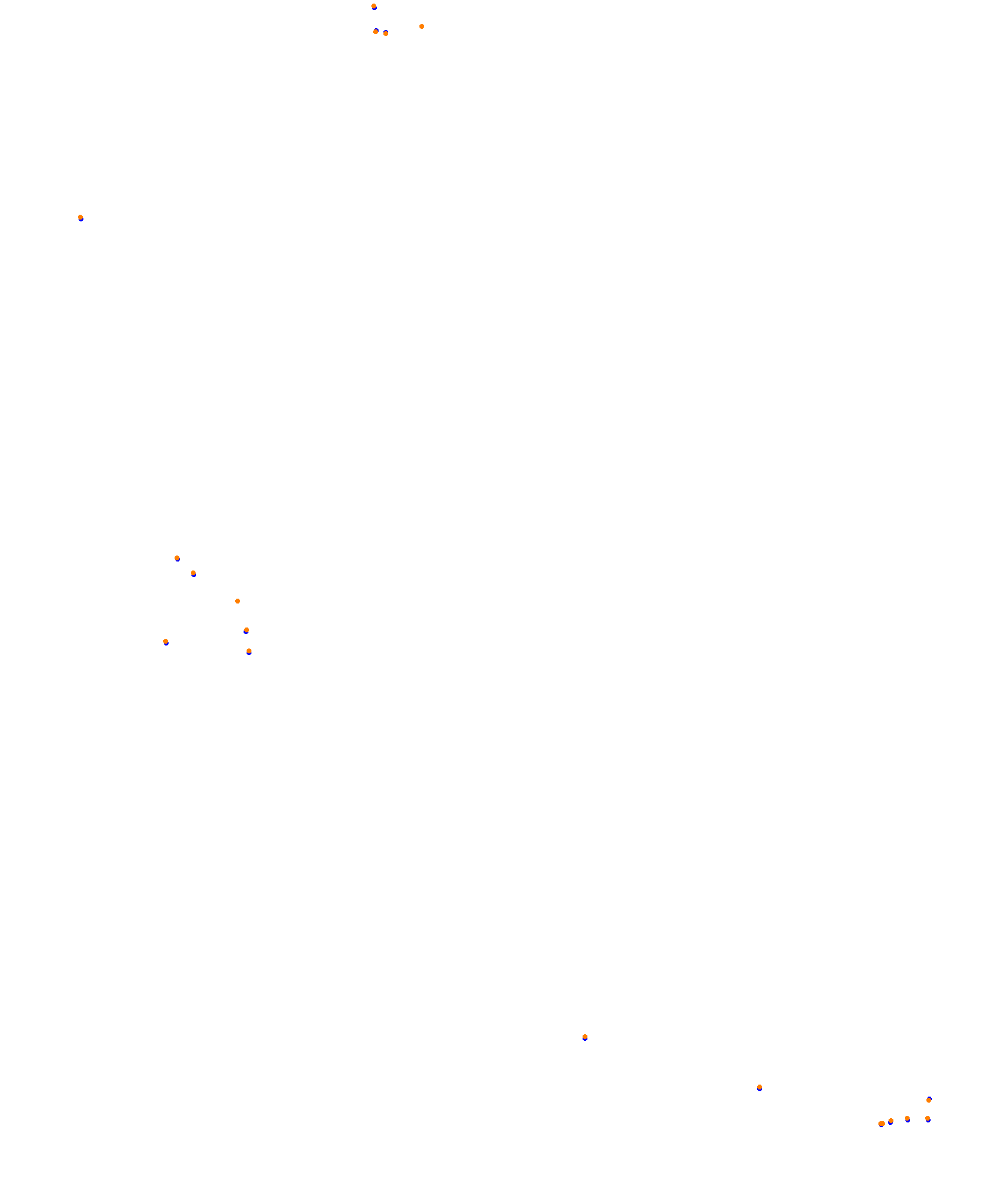 EuroRacers Melbourne 2025 by seekER collisions