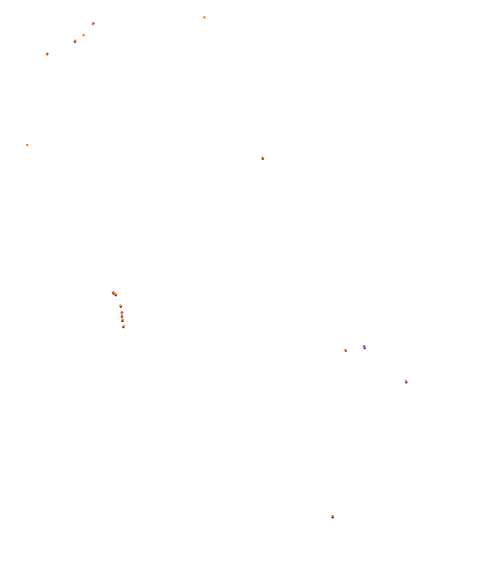 EuroRacers Melbourne 2025 by seekER collisions