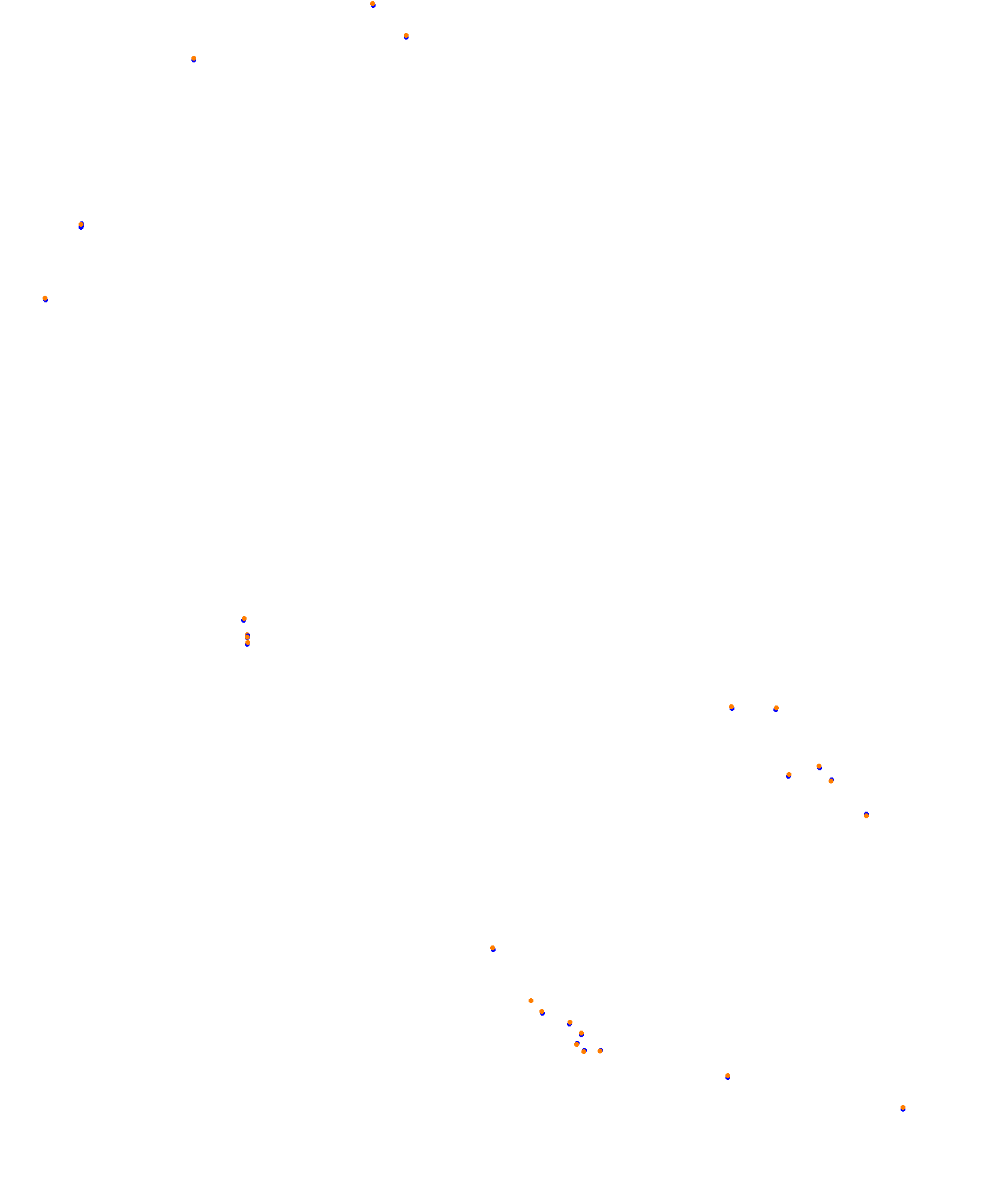 EuroRacers Melbourne 2025 by seekER collisions