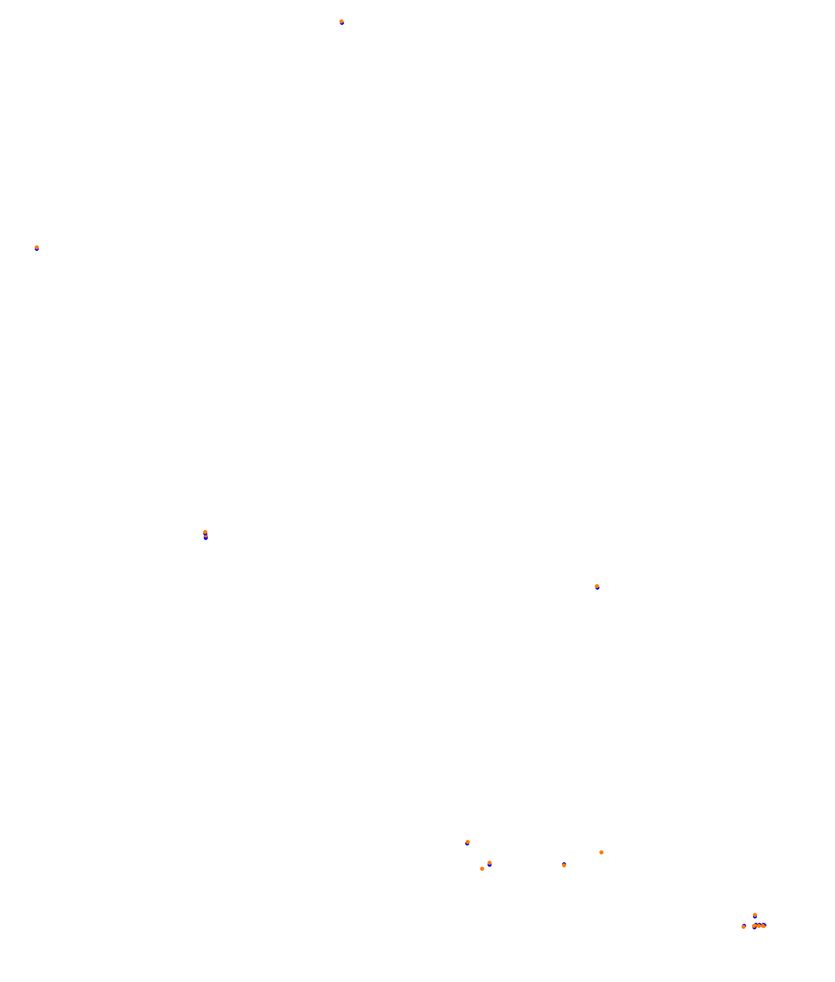 EuroRacers Melbourne 2025 by seekER collisions