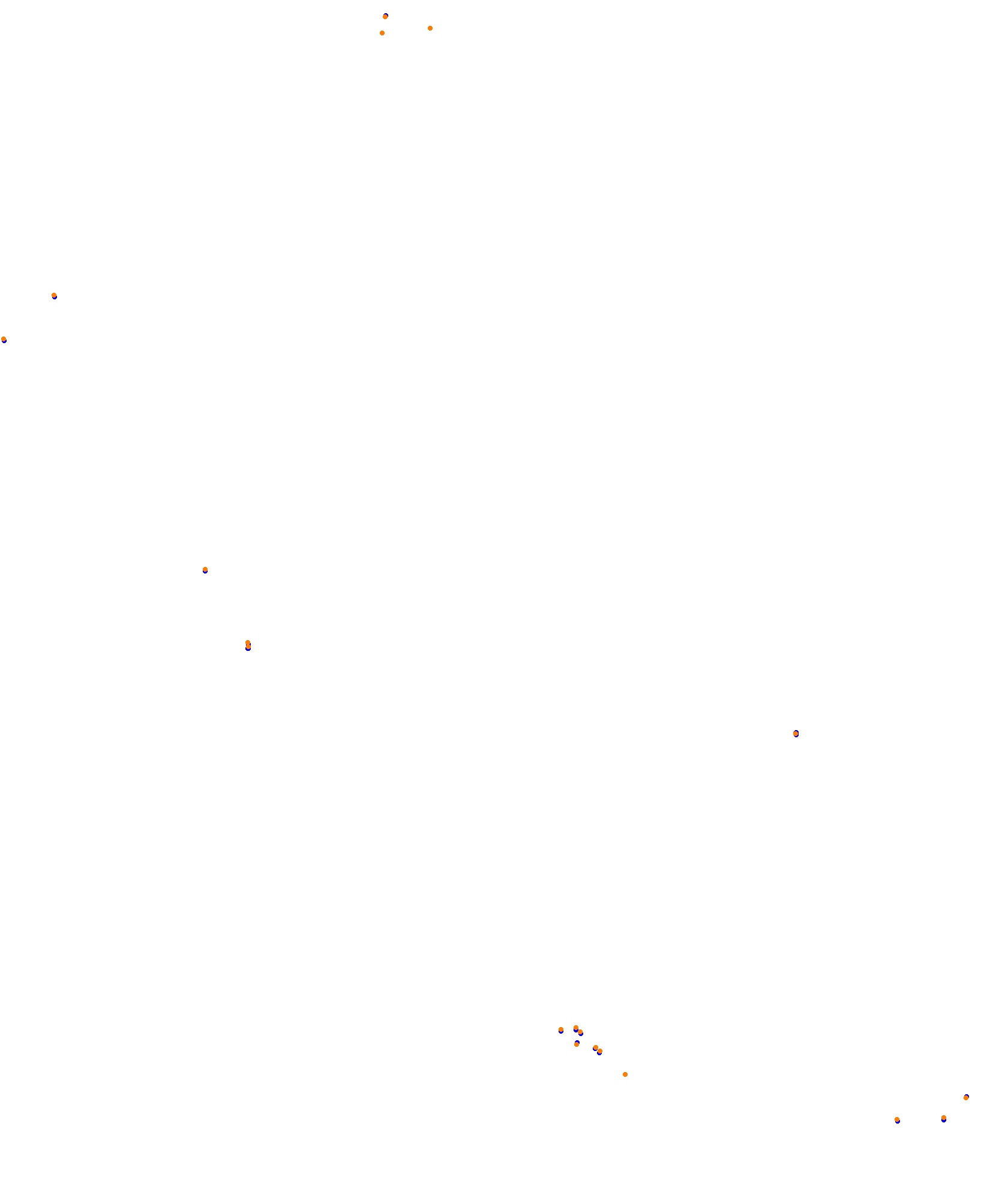EuroRacers Melbourne 2025 by seekER collisions