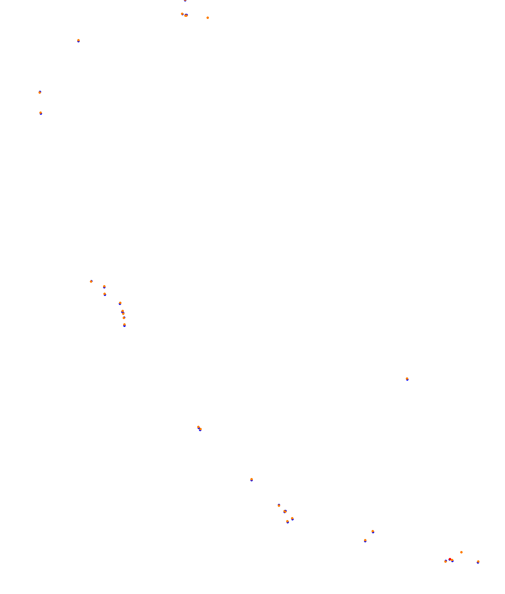 EuroRacers Melbourne 2025 by seekER collisions