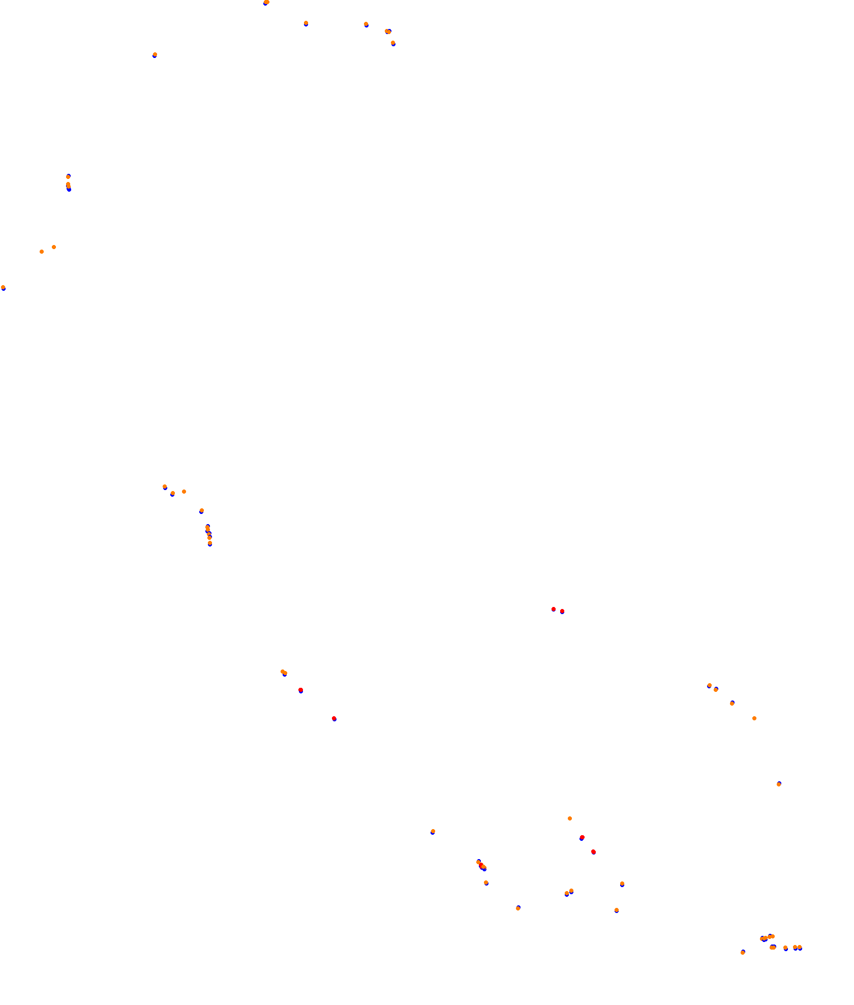 EuroRacers Melbourne 2025 by seekER collisions