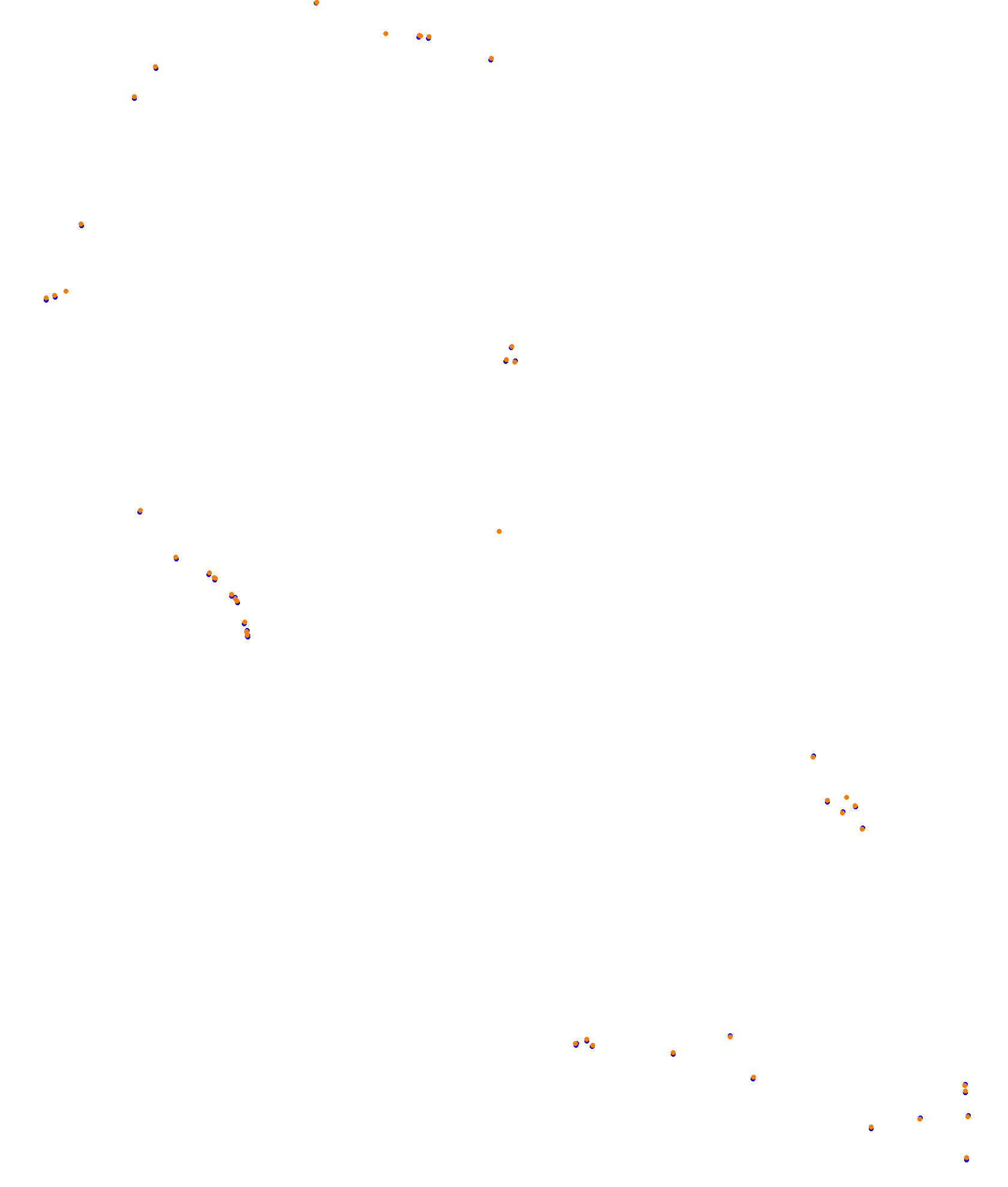 EuroRacers Melbourne 2025 by seekER collisions