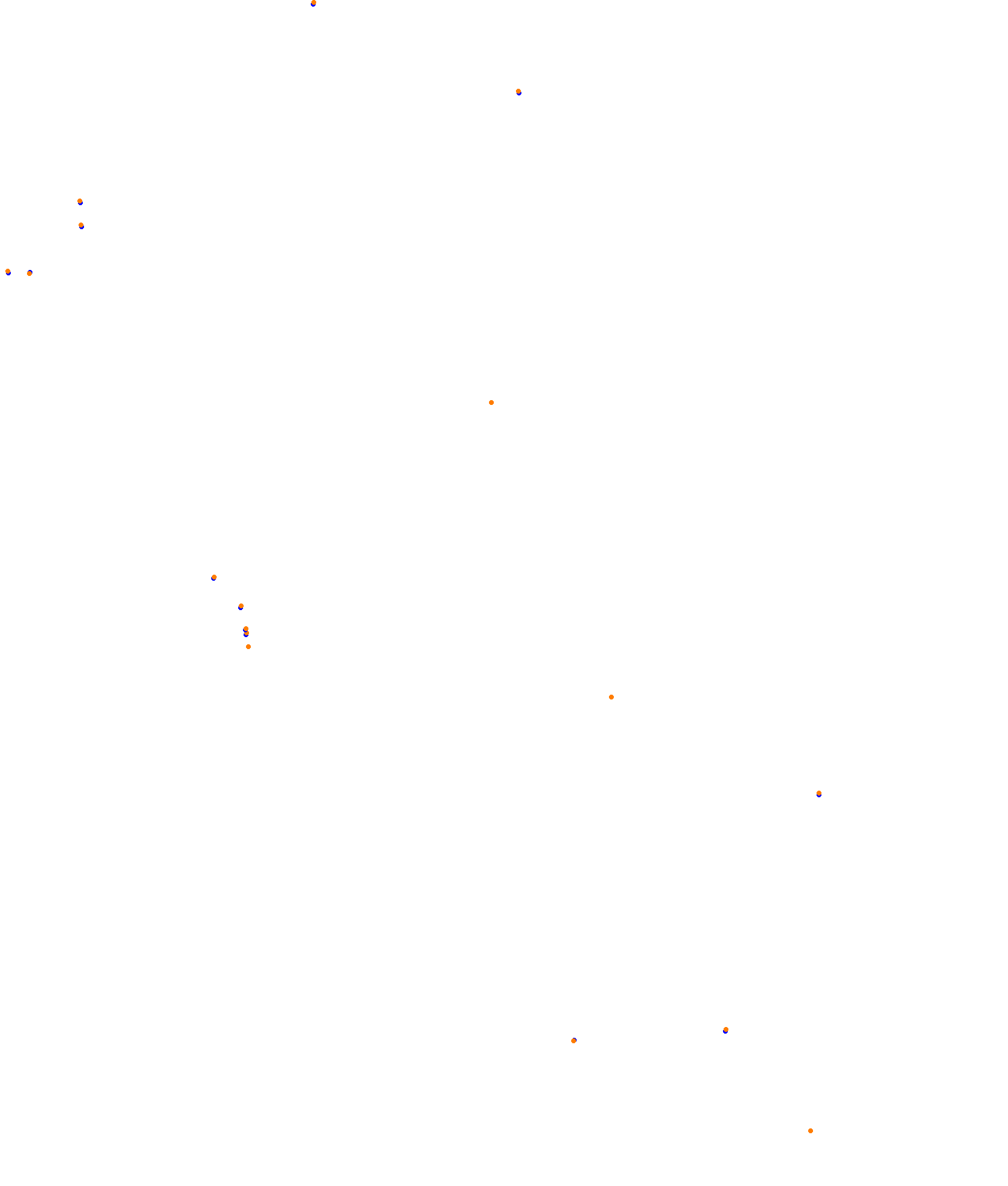 EuroRacers Melbourne 2025 by seekER collisions