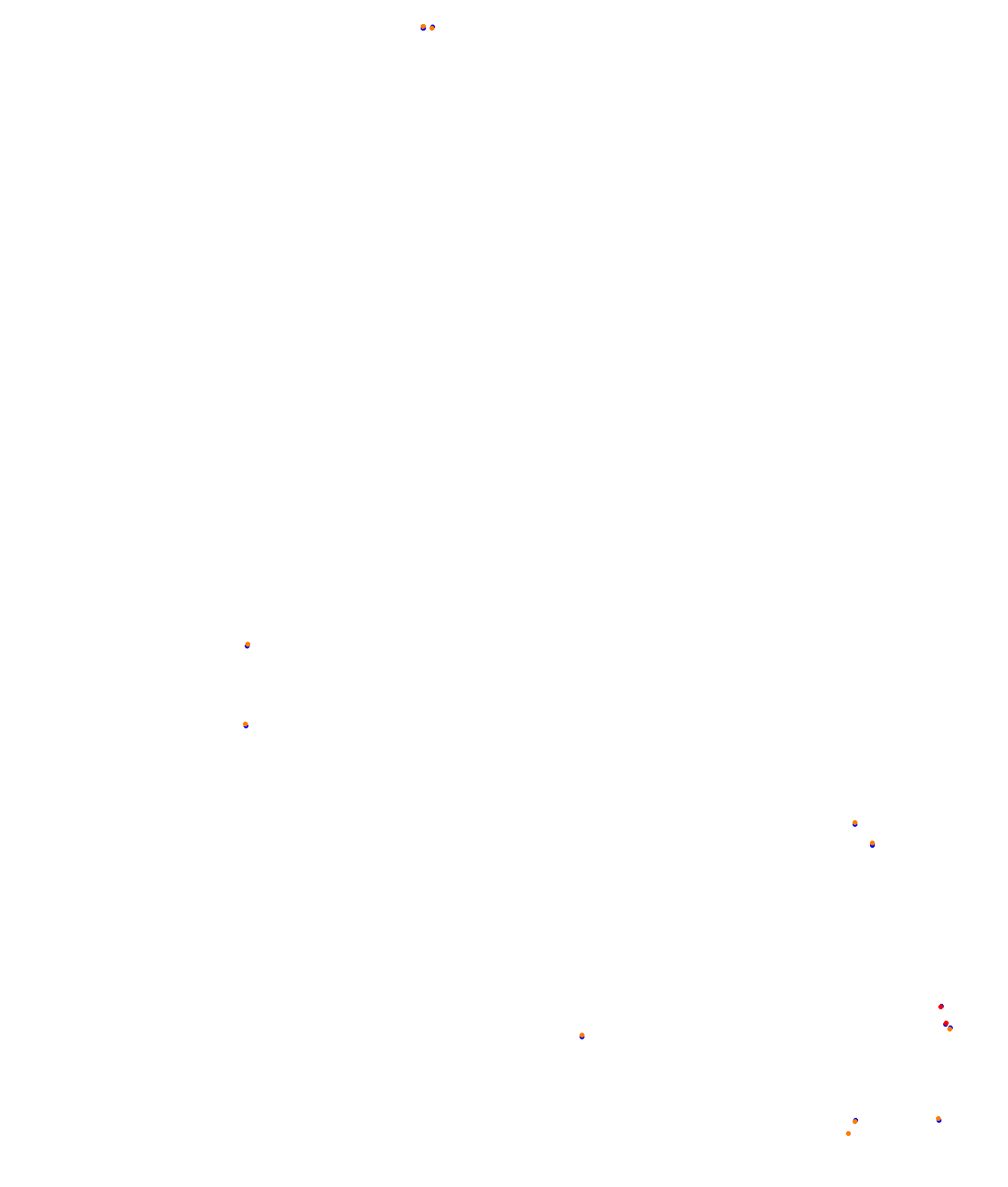 EuroRacers Melbourne 2025 by seekER collisions