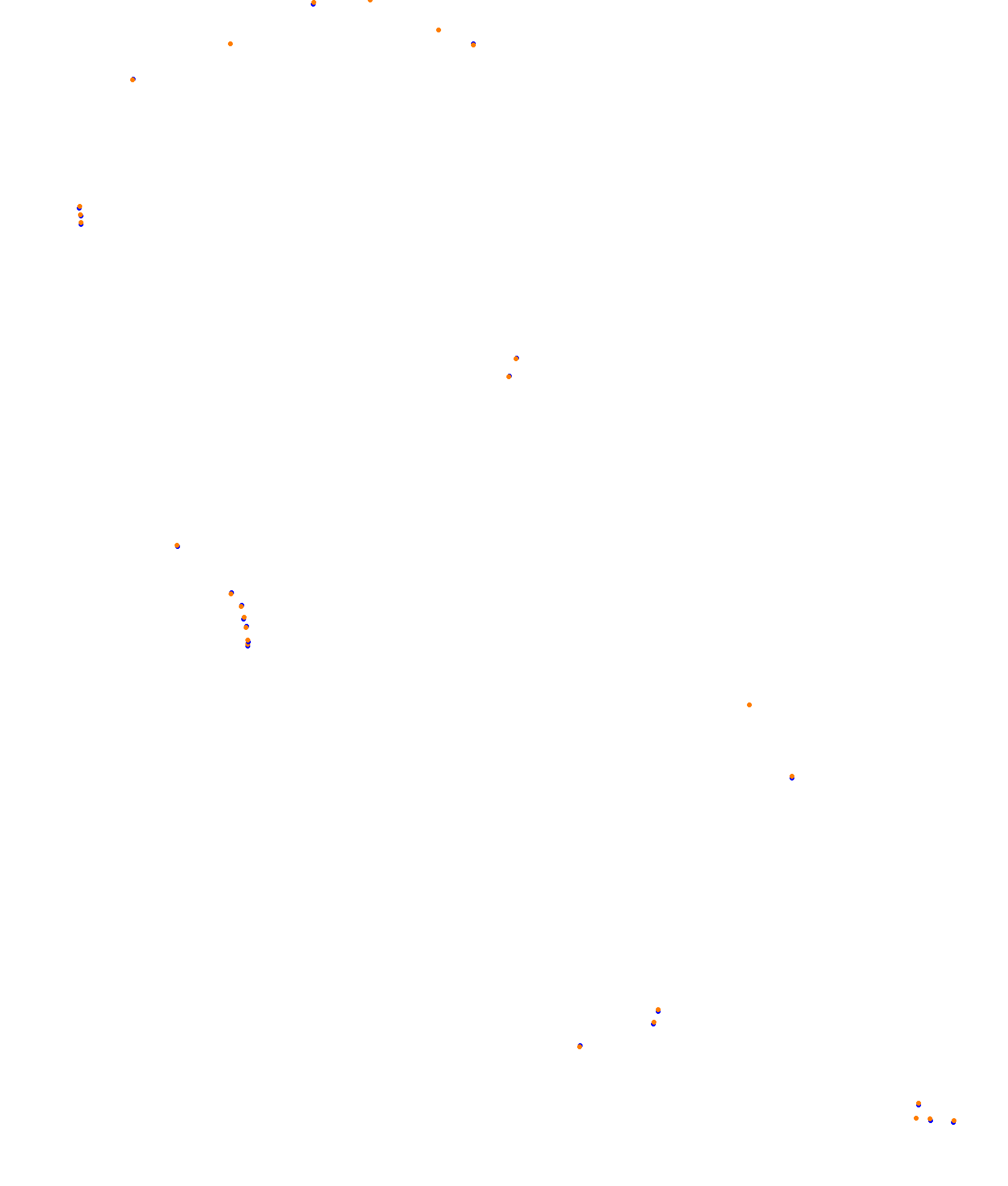 EuroRacers Melbourne 2025 by seekER collisions