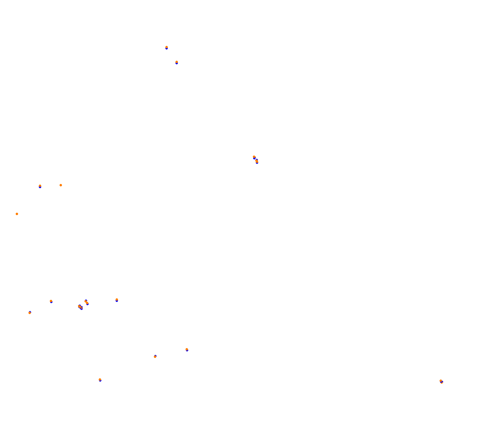 ER Shanghai 2025 collisions