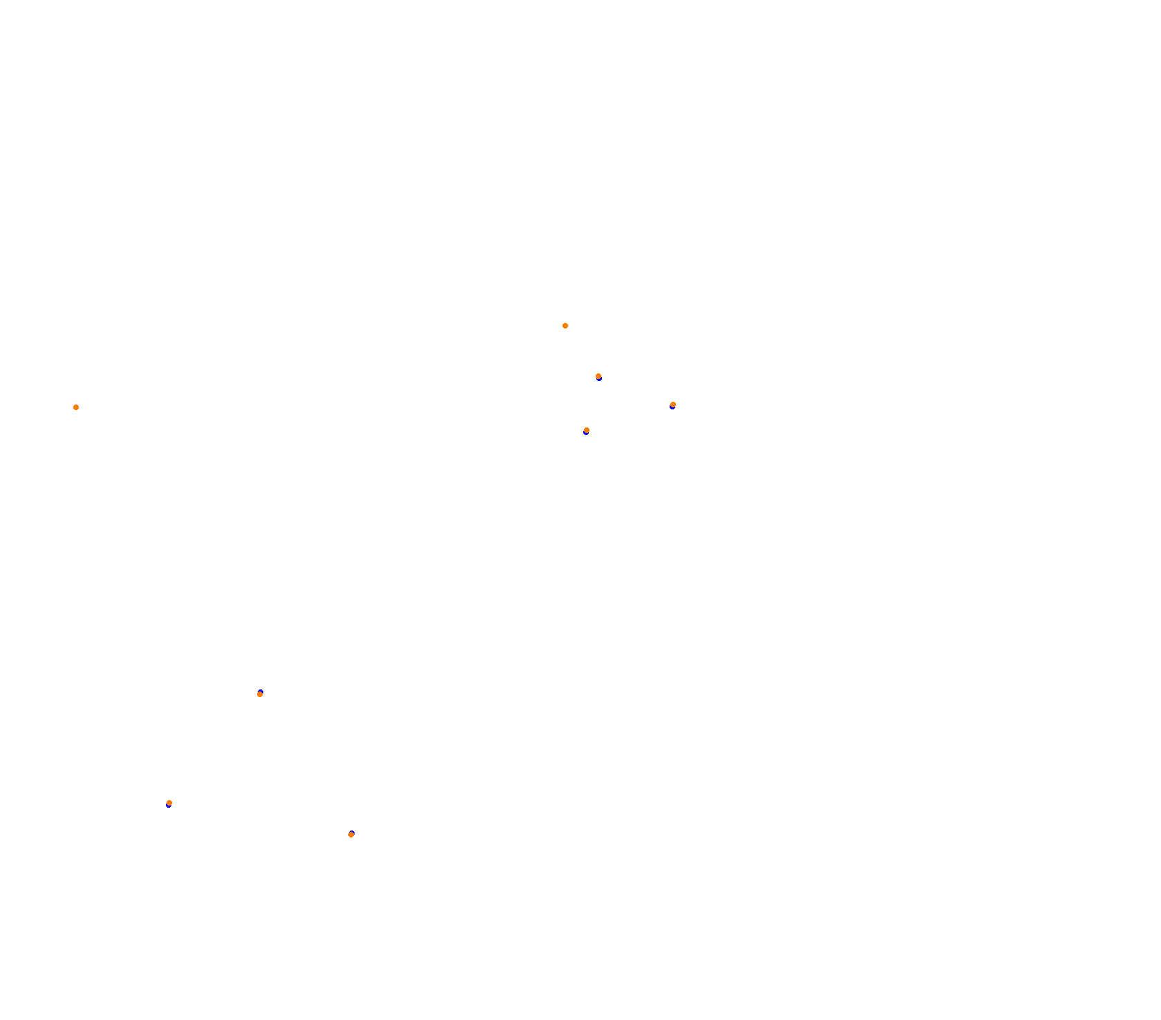ER Shanghai 2025 collisions