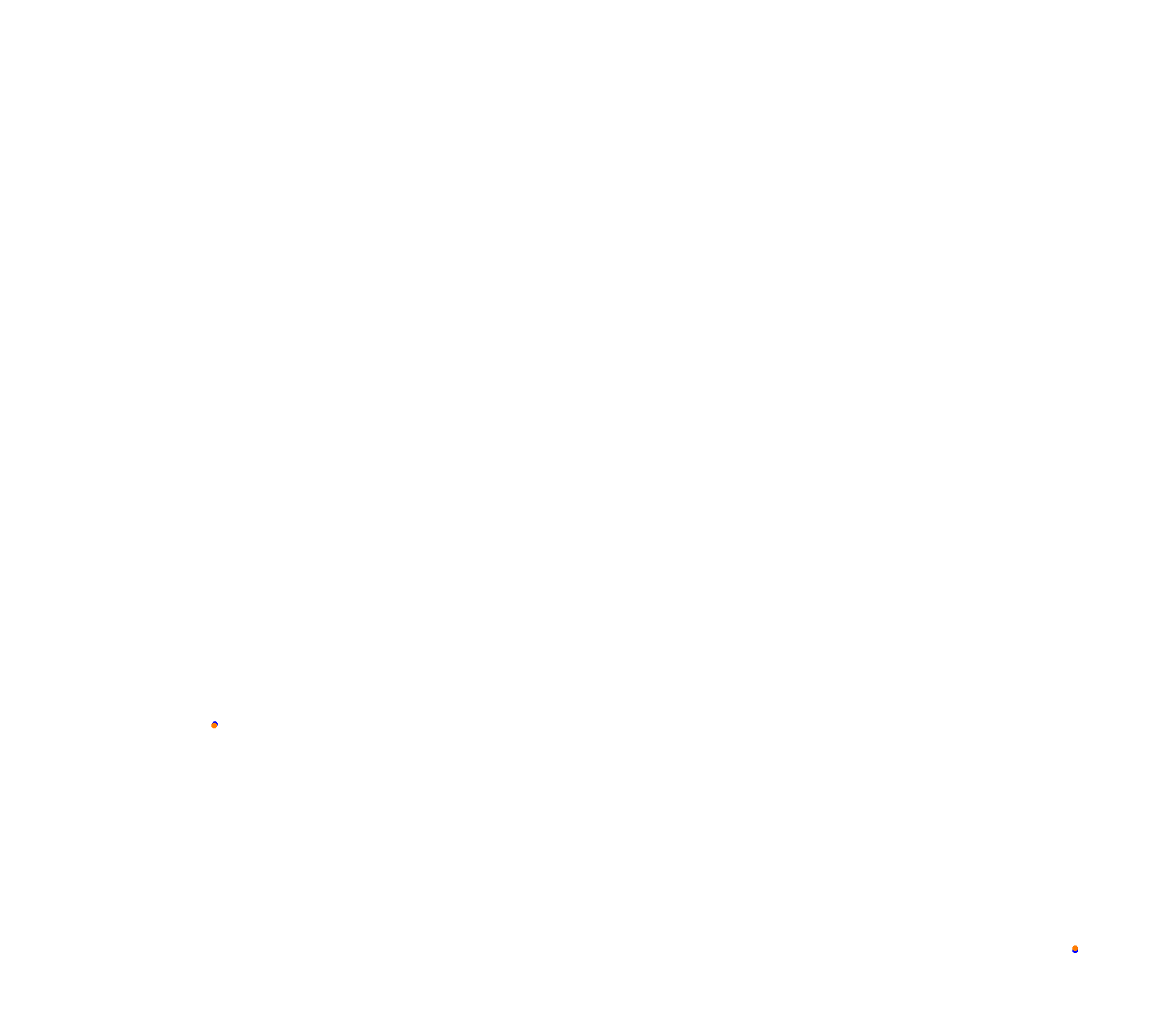 ER Shanghai 2025 collisions